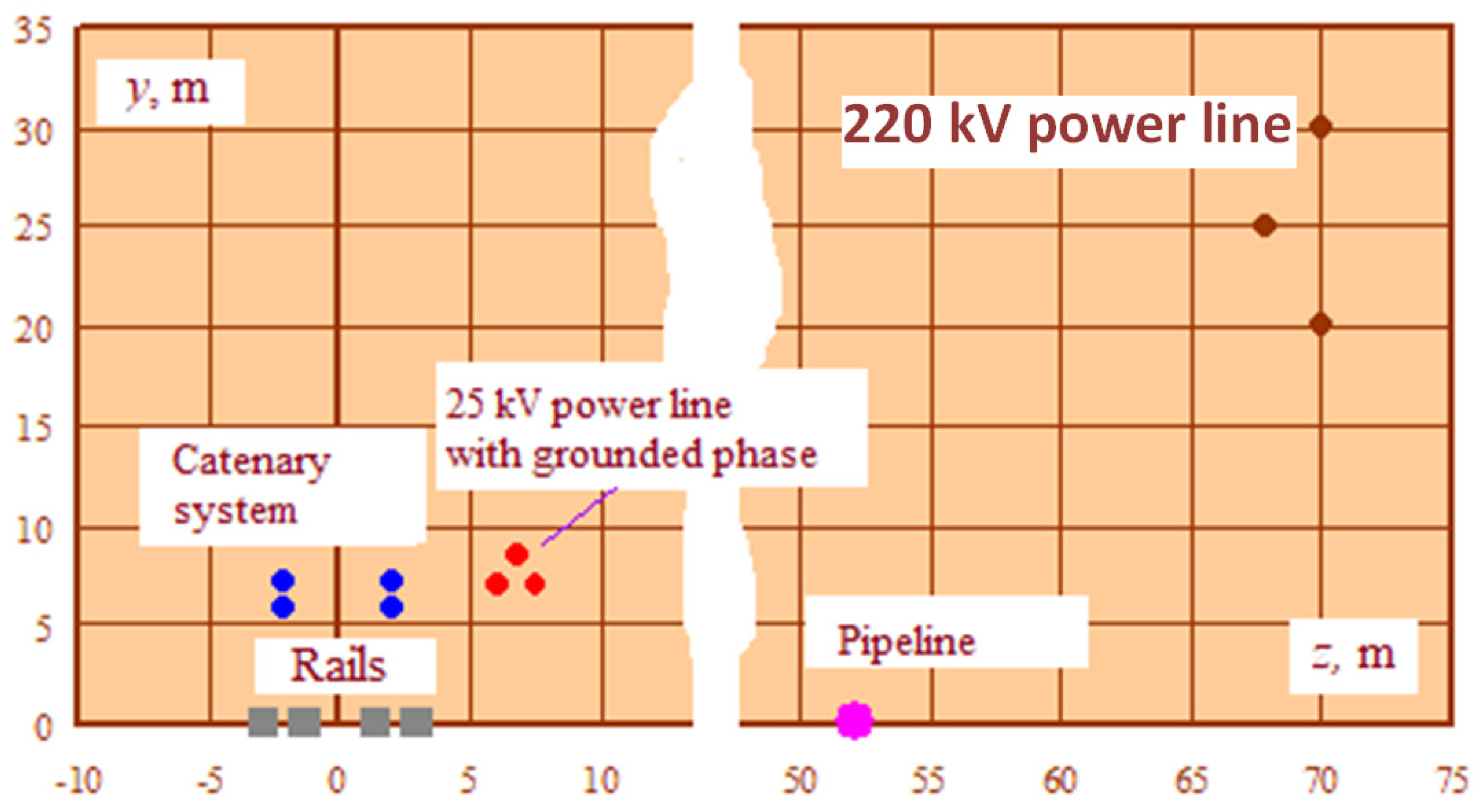 Energies 16 04188 g018
