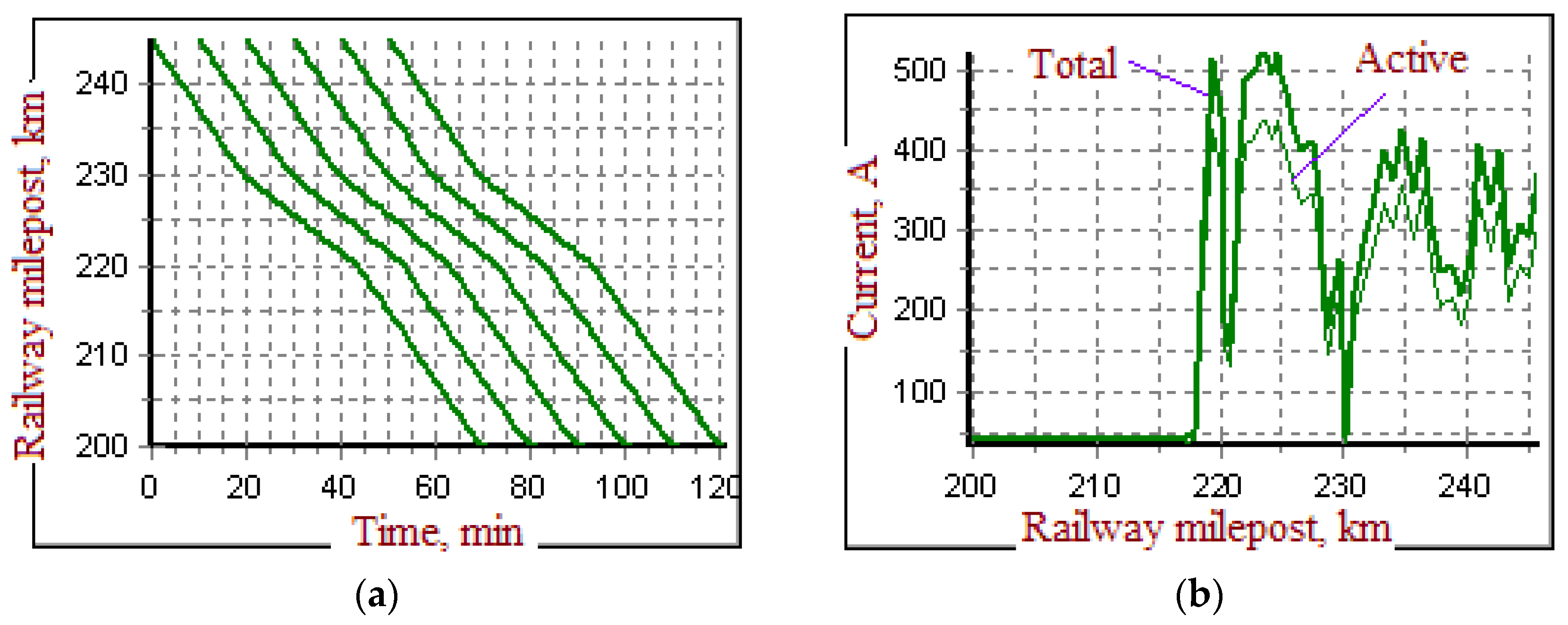 Energies 16 04188 g019