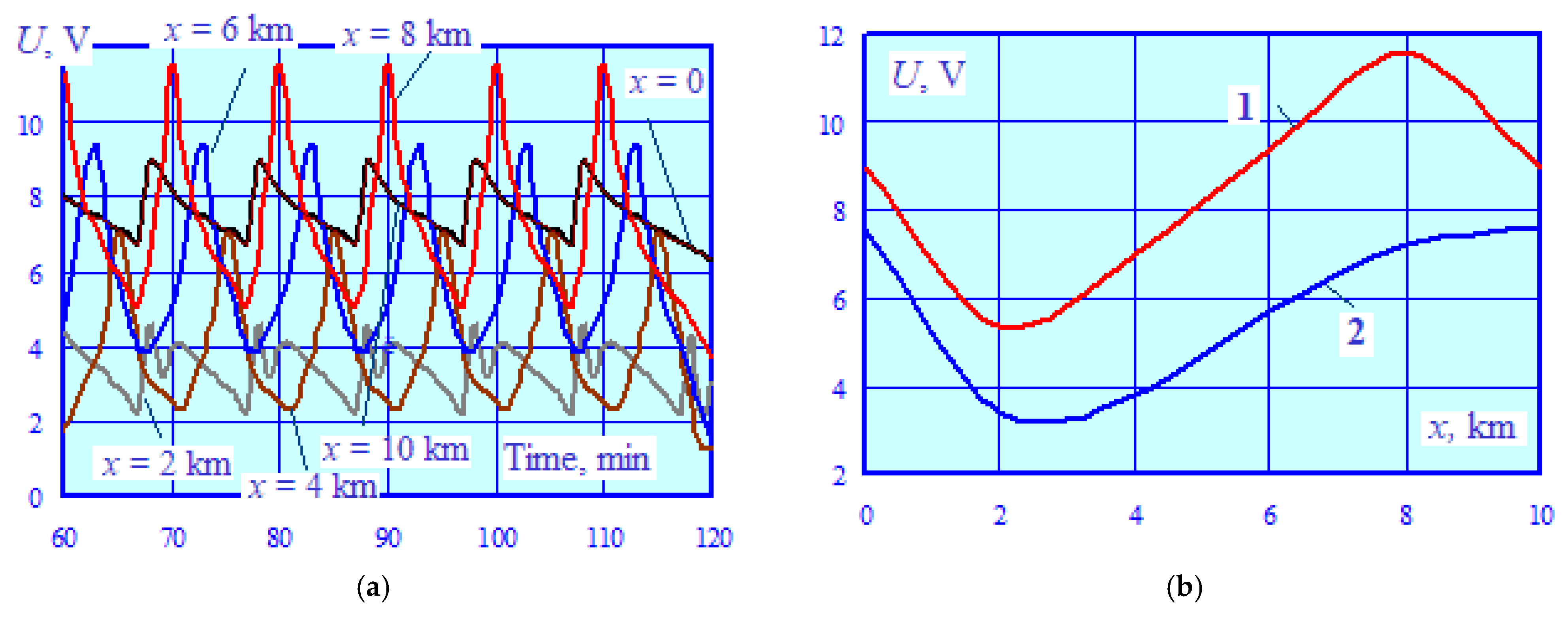Energies 16 04188 g021