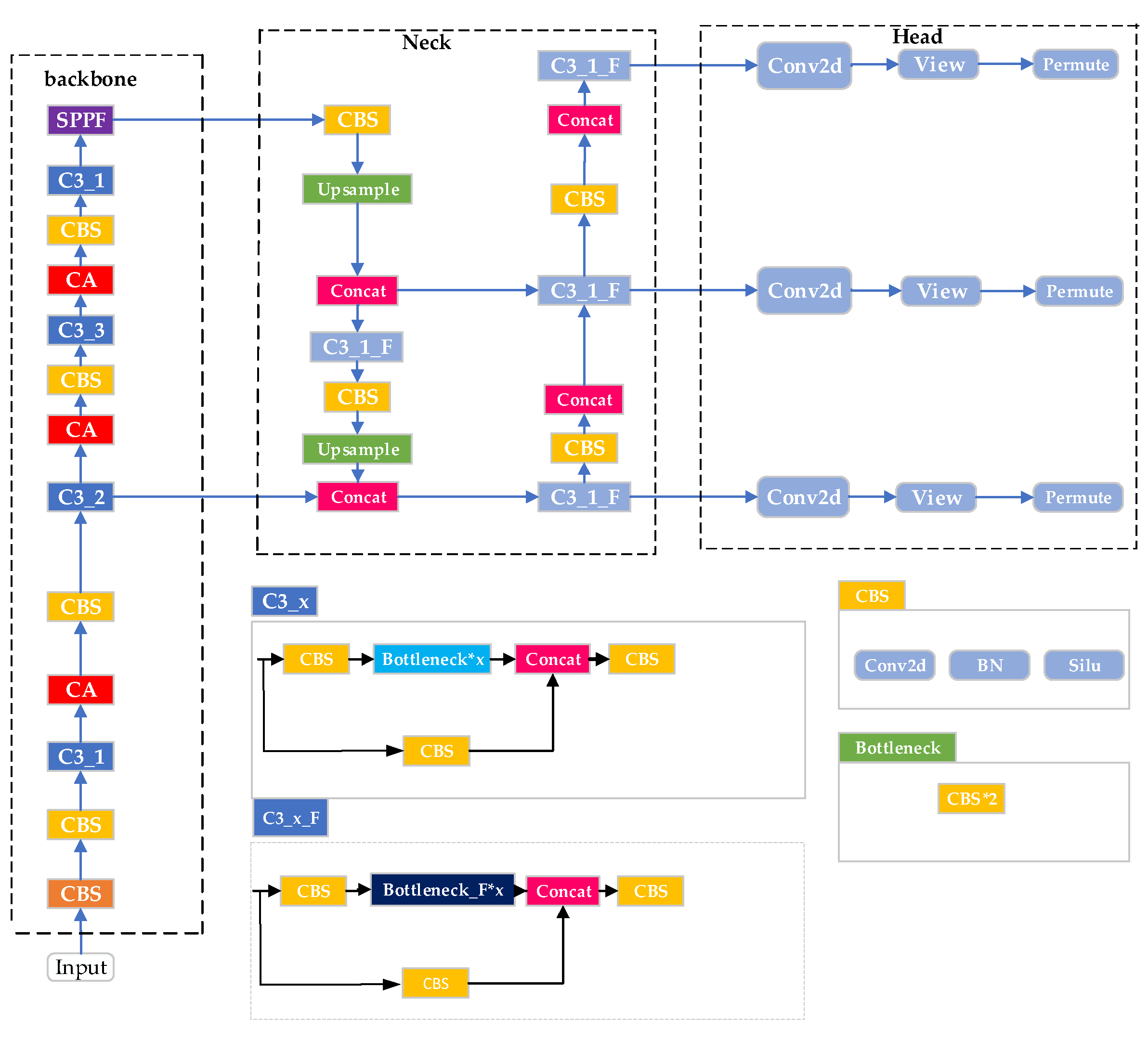 Energies 16 04190 g005