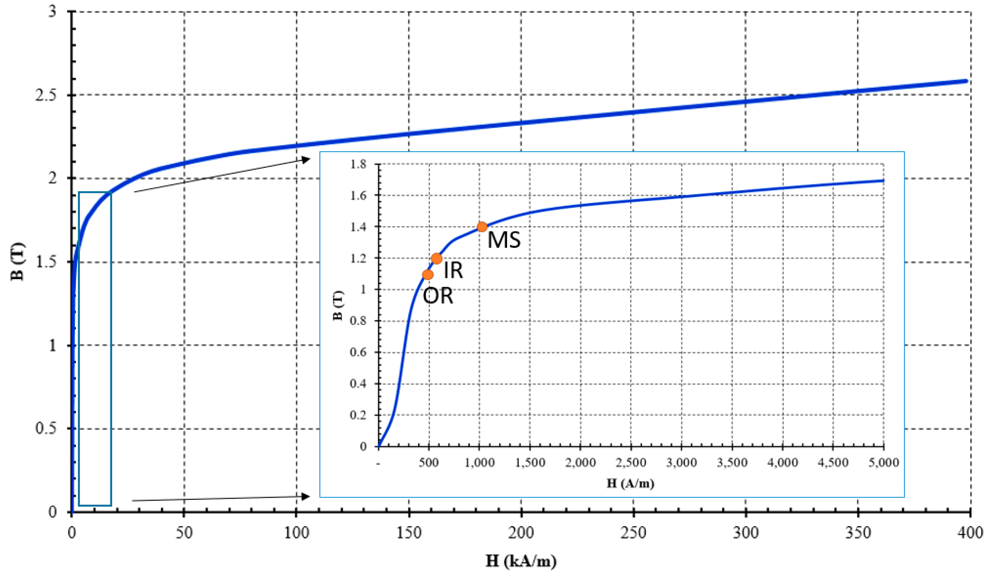 Energies 16 04191 g004