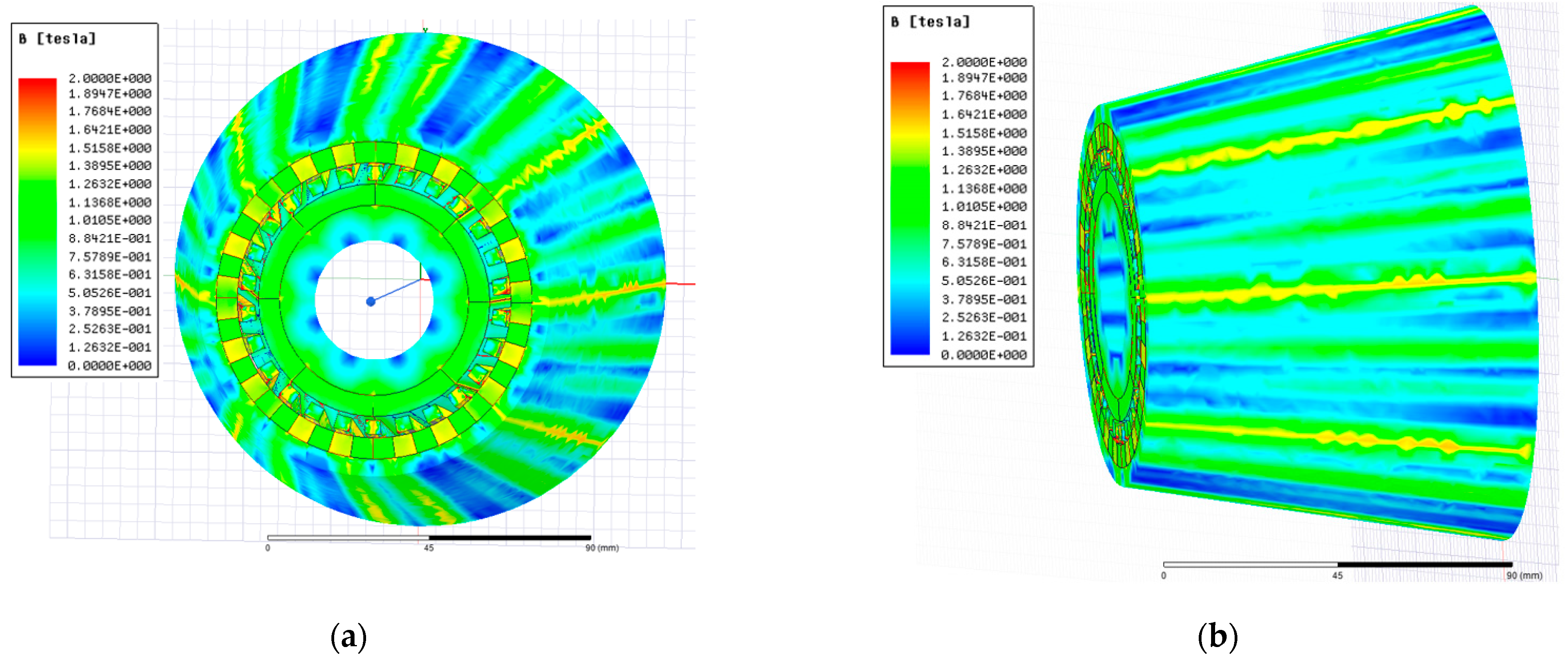 Energies 16 04191 g007