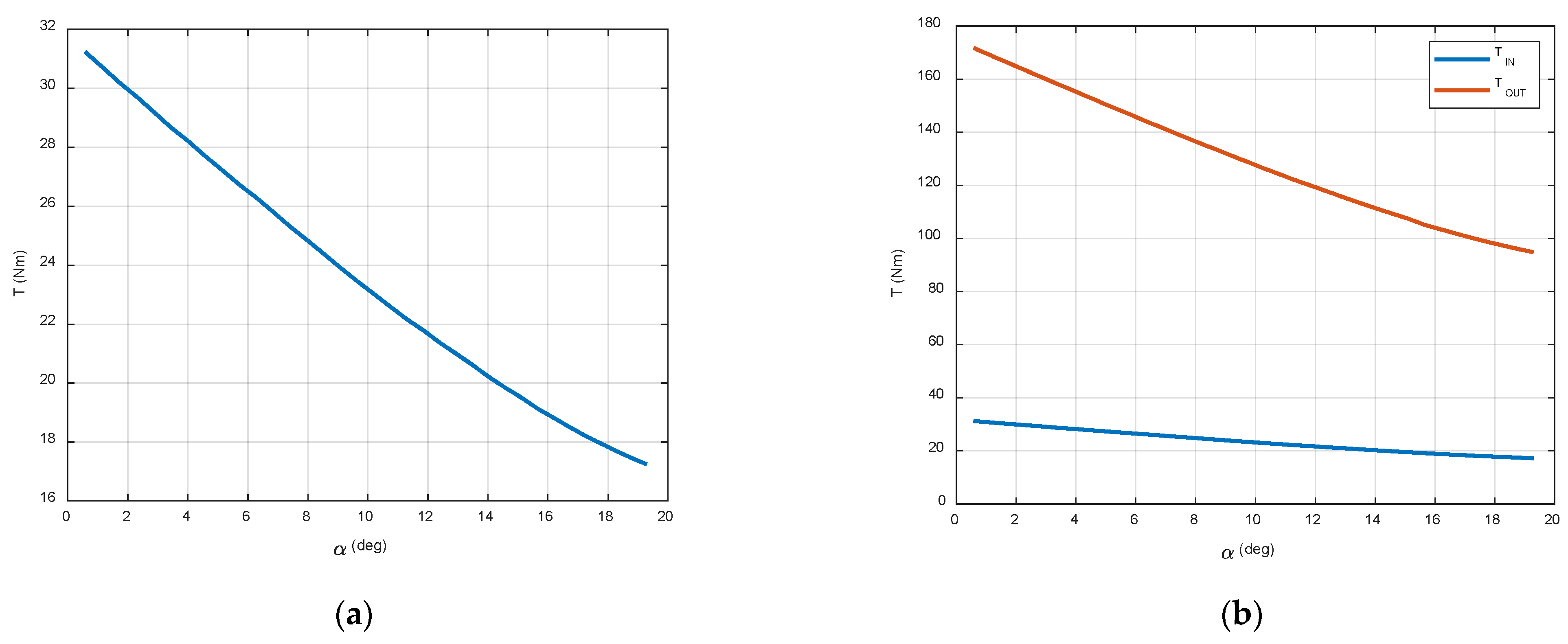 Energies 16 04191 g009