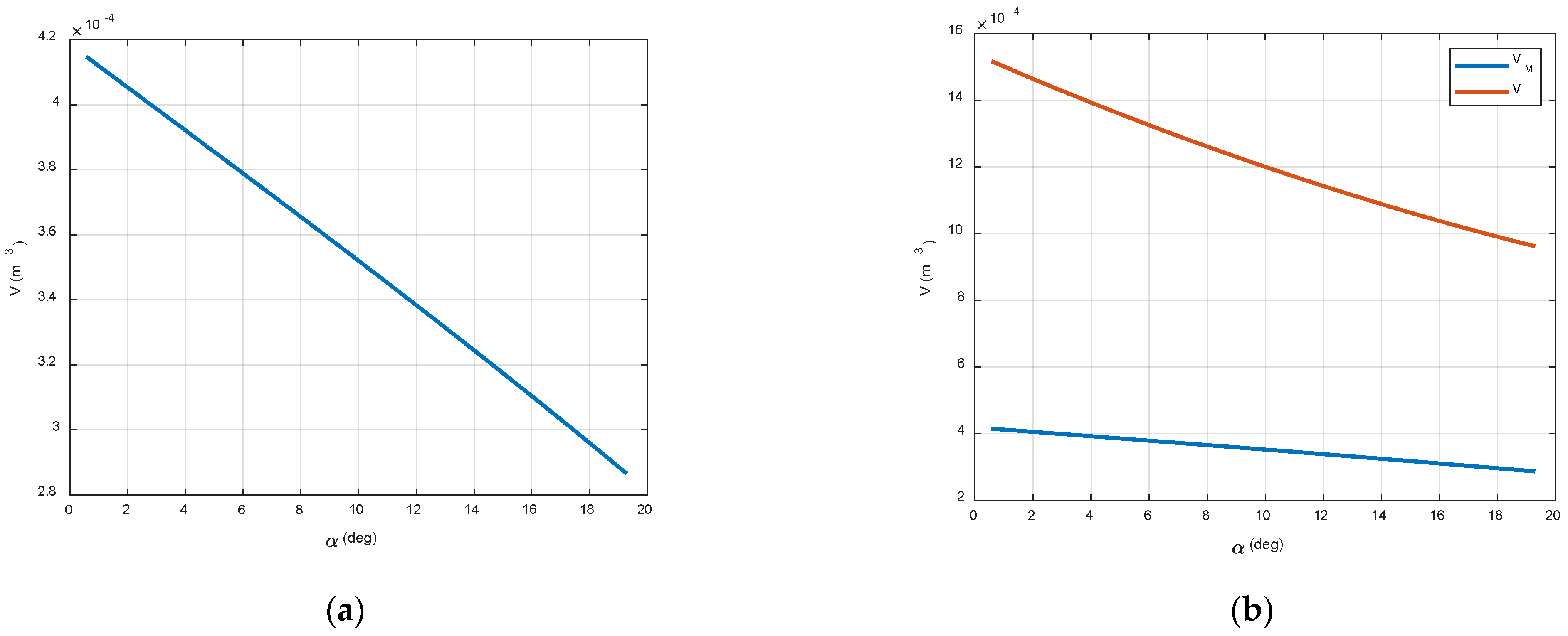 Energies 16 04191 g010