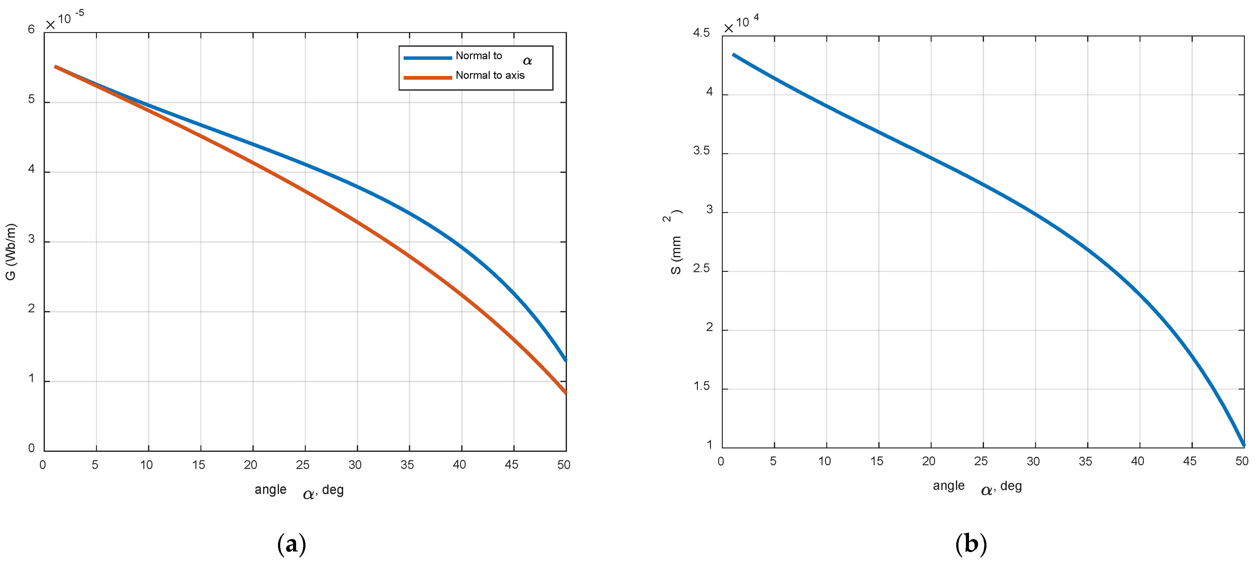 Energies 16 04191 g013