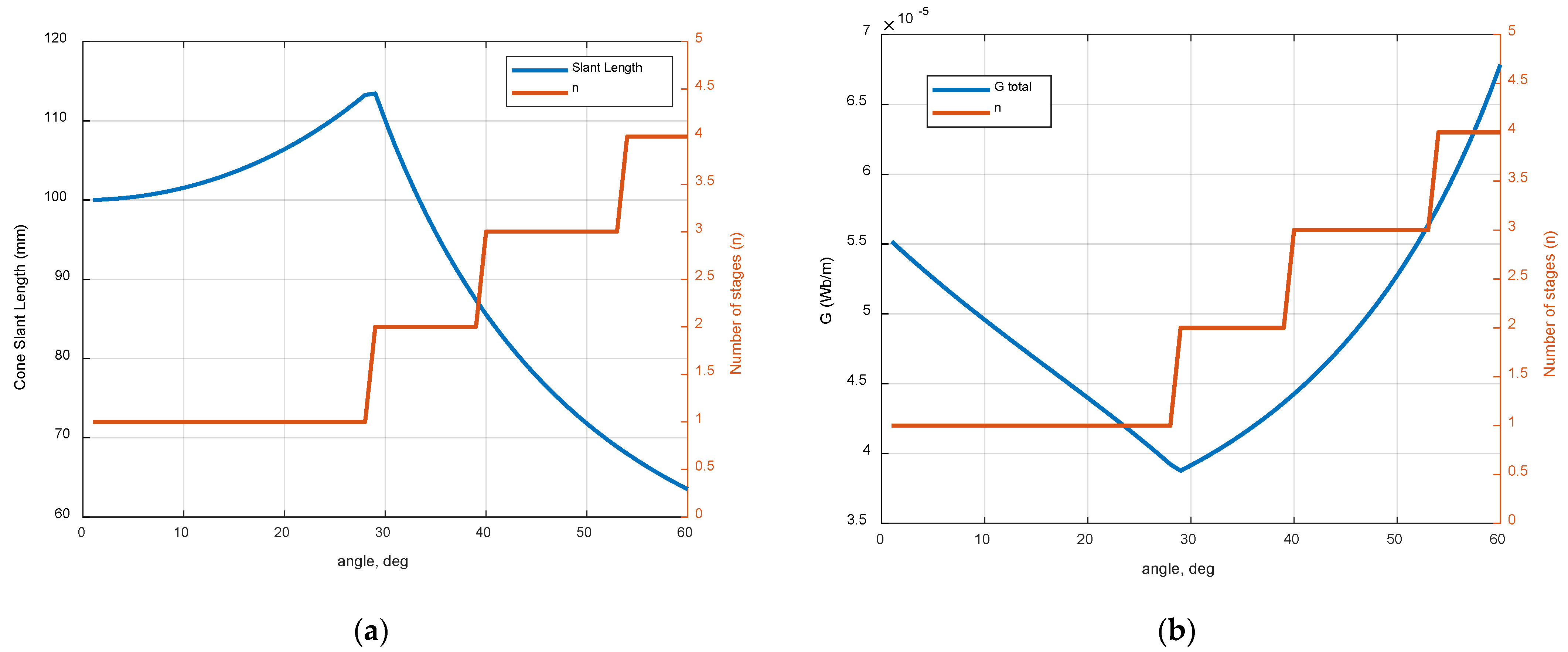 Energies 16 04191 g015
