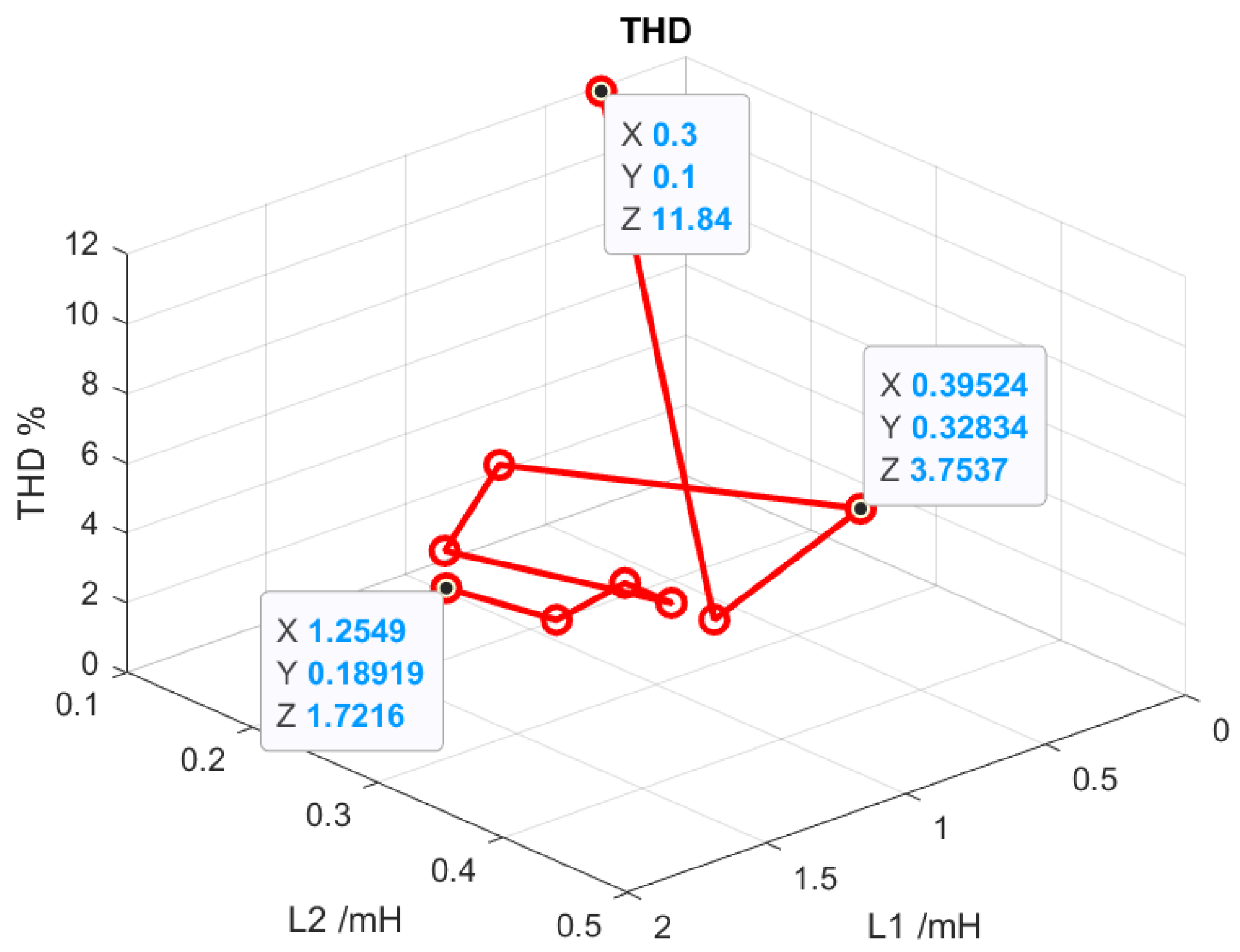Energies 16 04192 g007 550