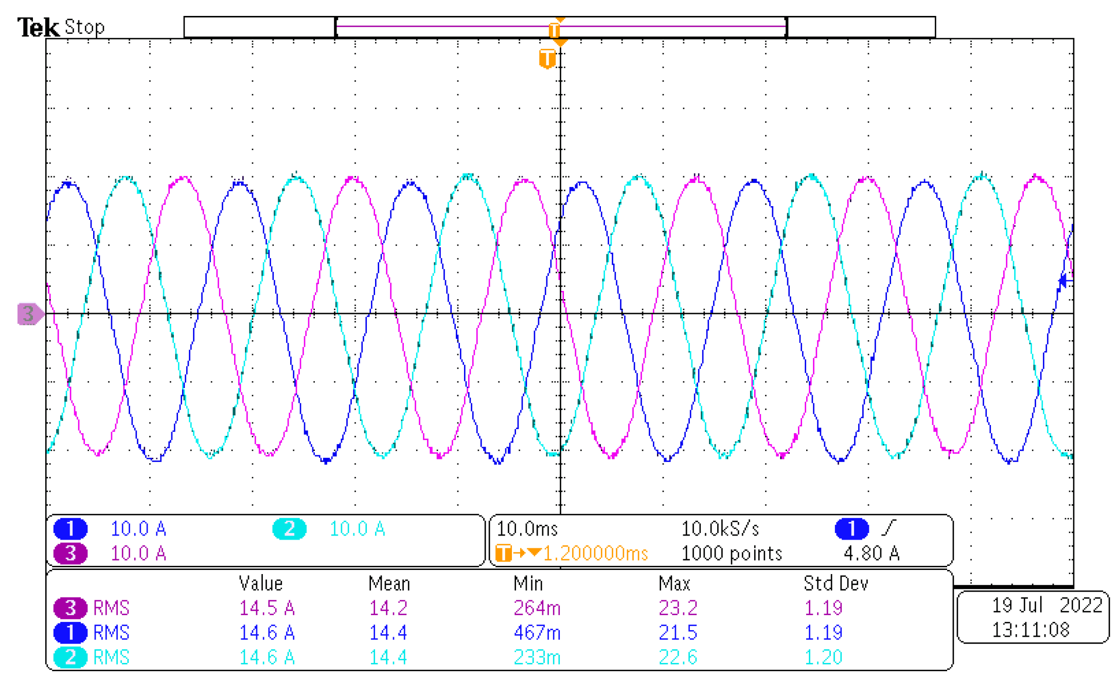 Energies 16 04192 g009 550