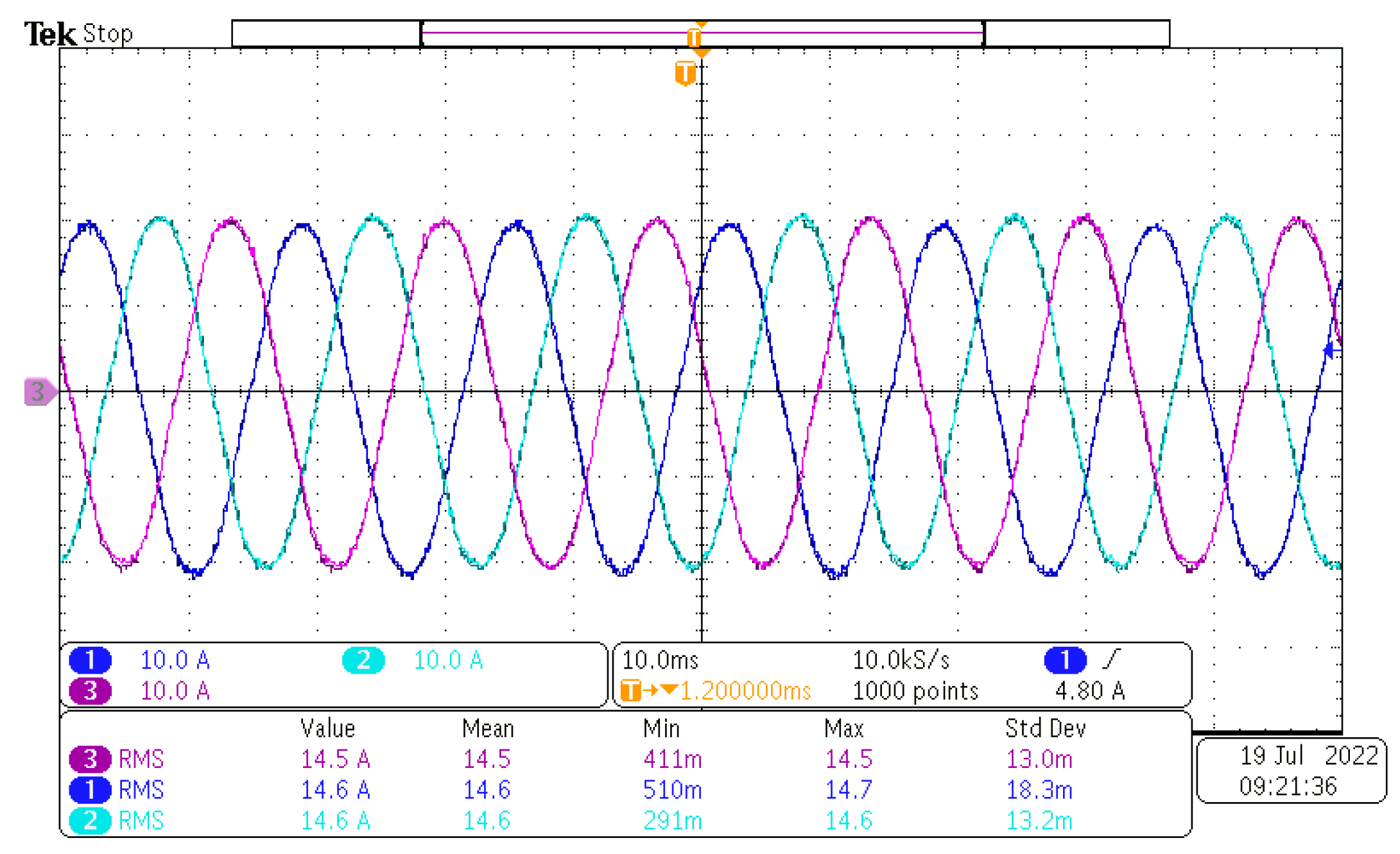 Energies 16 04192 g011 550