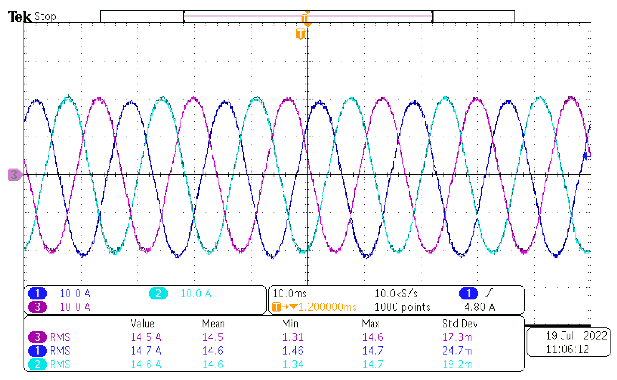 Energies 16 04192 g013 550
