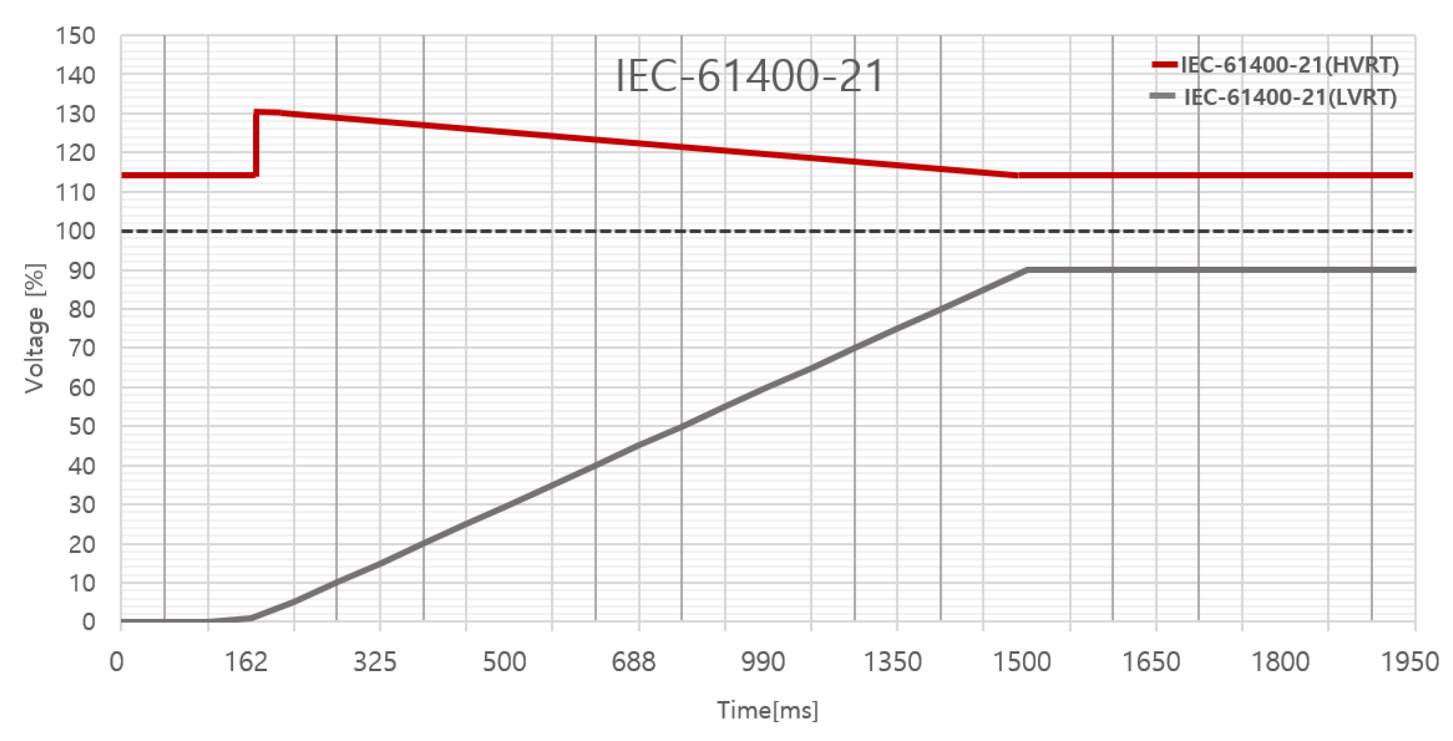 Energies 16 04194 g001 Energies 16 04194 g001