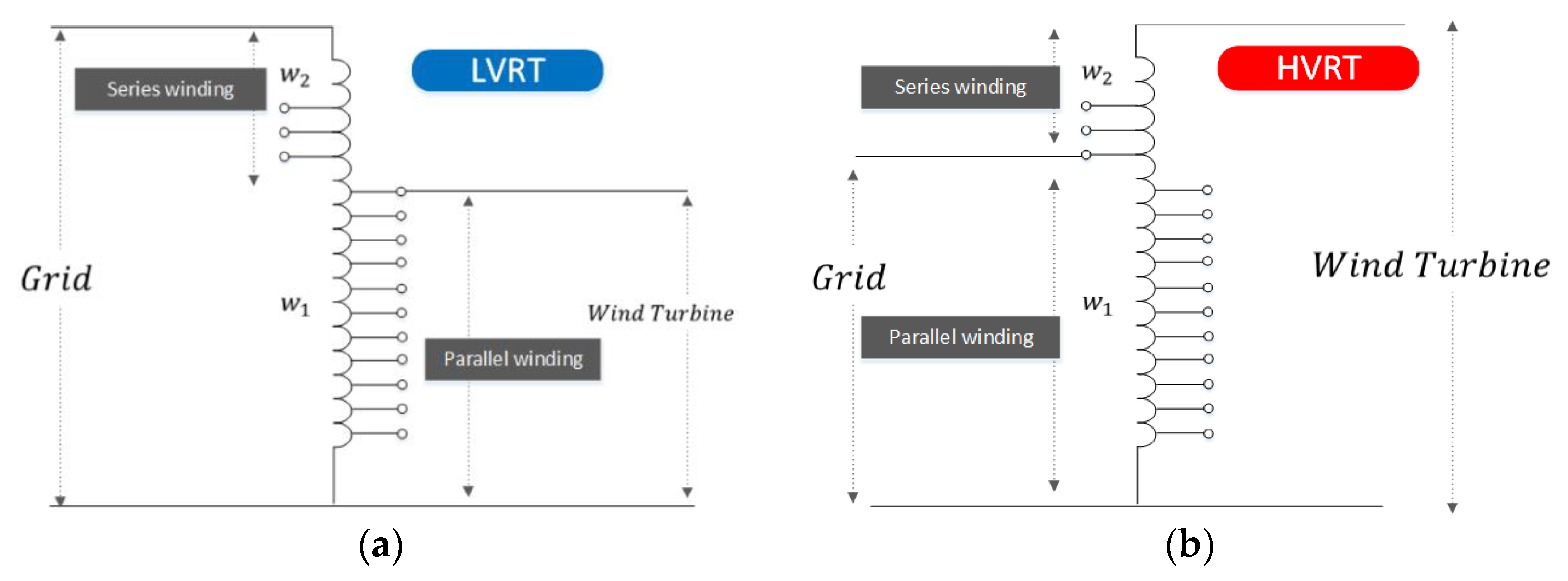 Energies 16 04194 g002 Energies 16 04194 g002