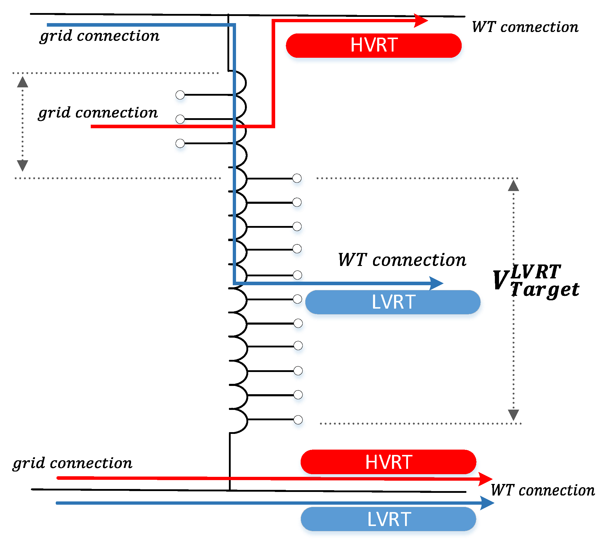 Energies 16 04194 g004 Energies 16 04194 g004