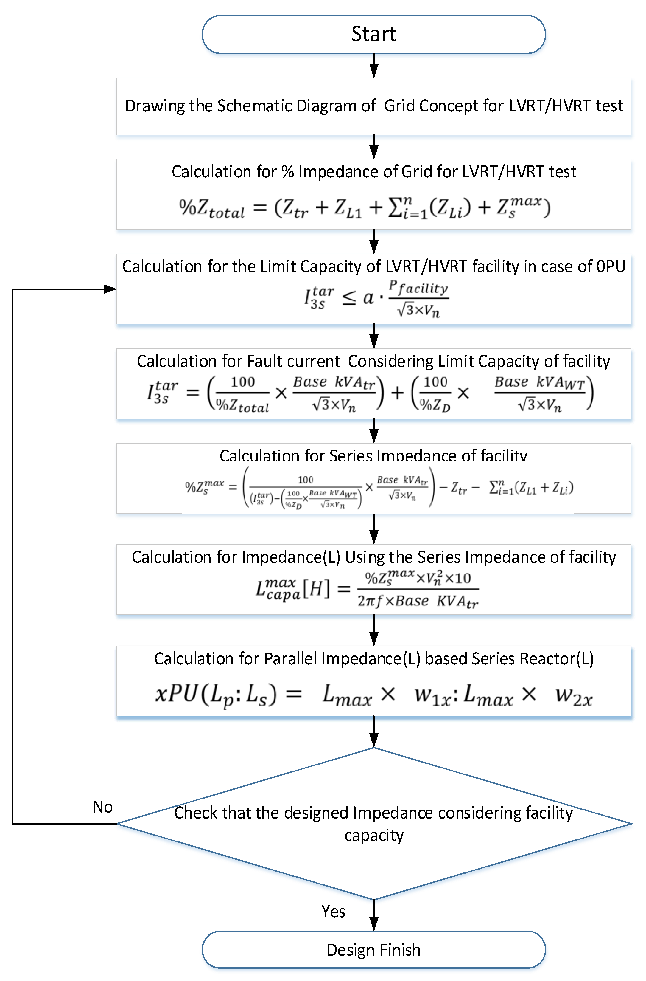 Energies 16 04194 g006 Energies 16 04194 g006