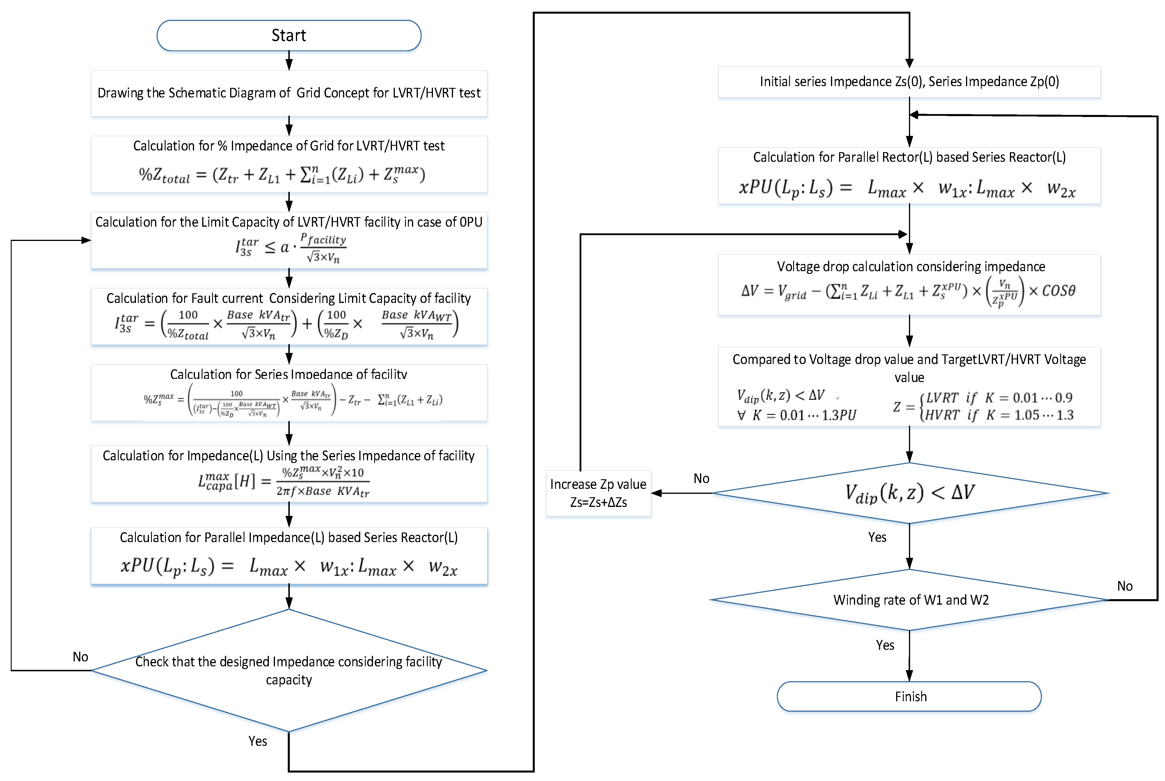 Energies 16 04194 g008 Energies 16 04194 g008