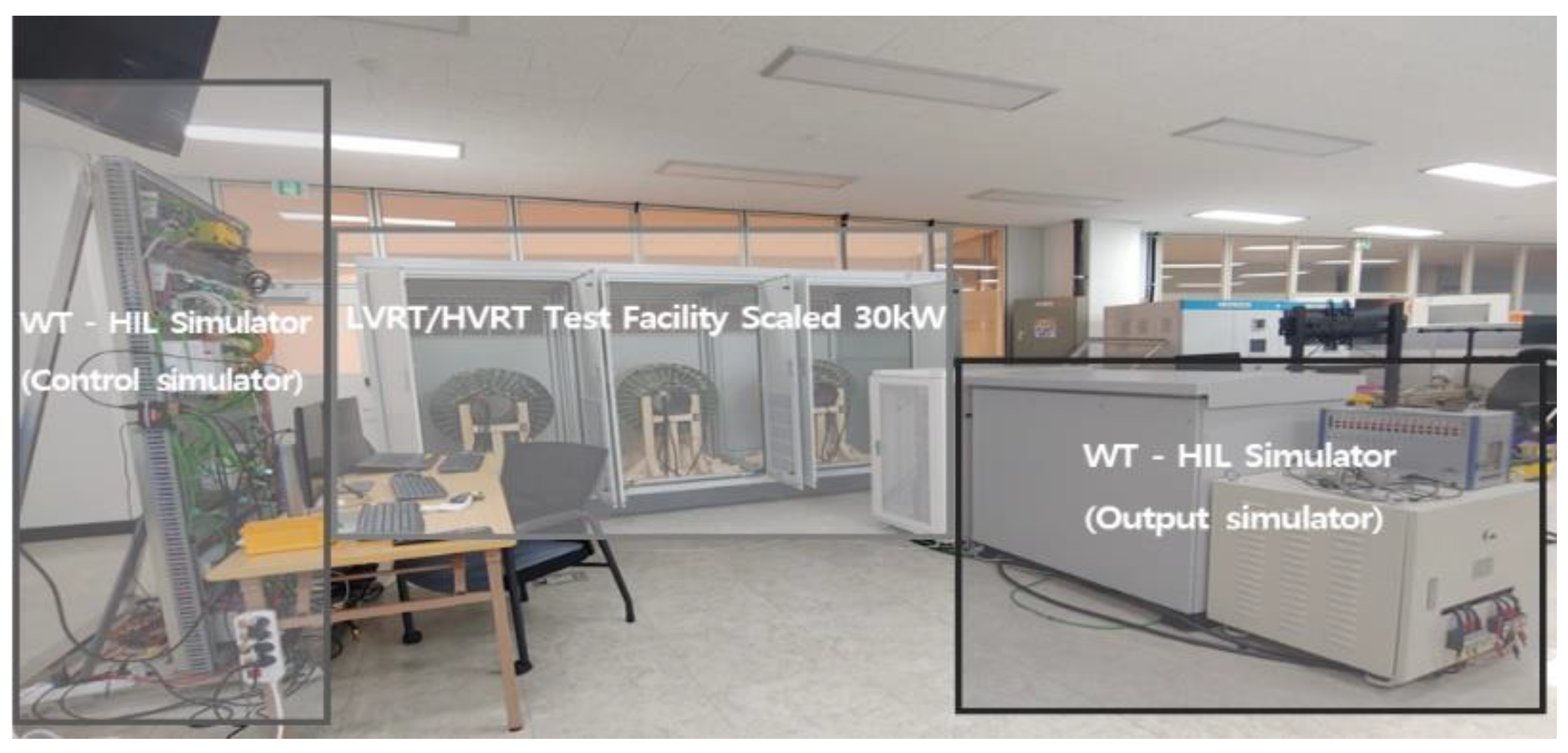 Energies 16 04194 g014 Energies 16 04194 g014