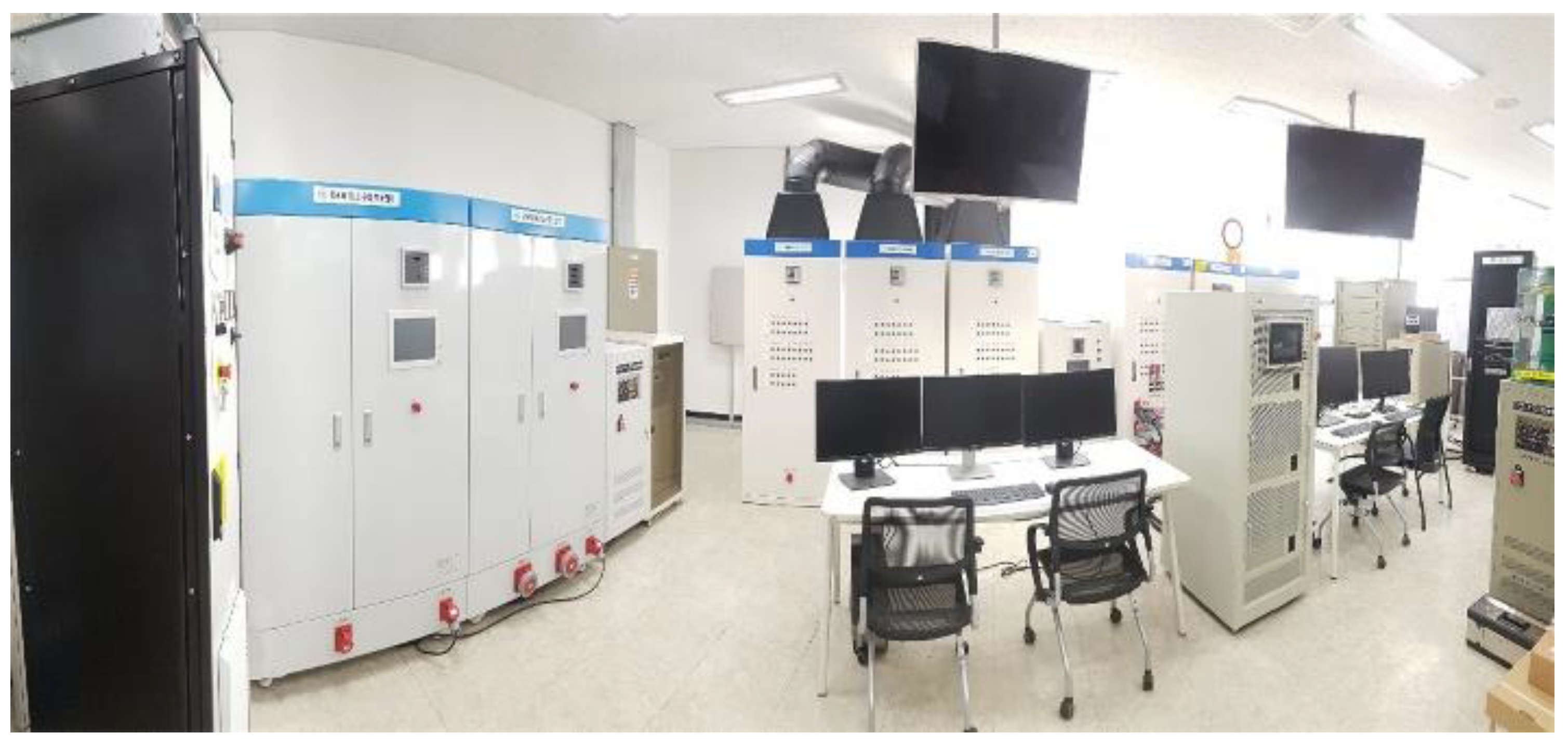 Energies 16 04194 g017 Energies 16 04194 g017