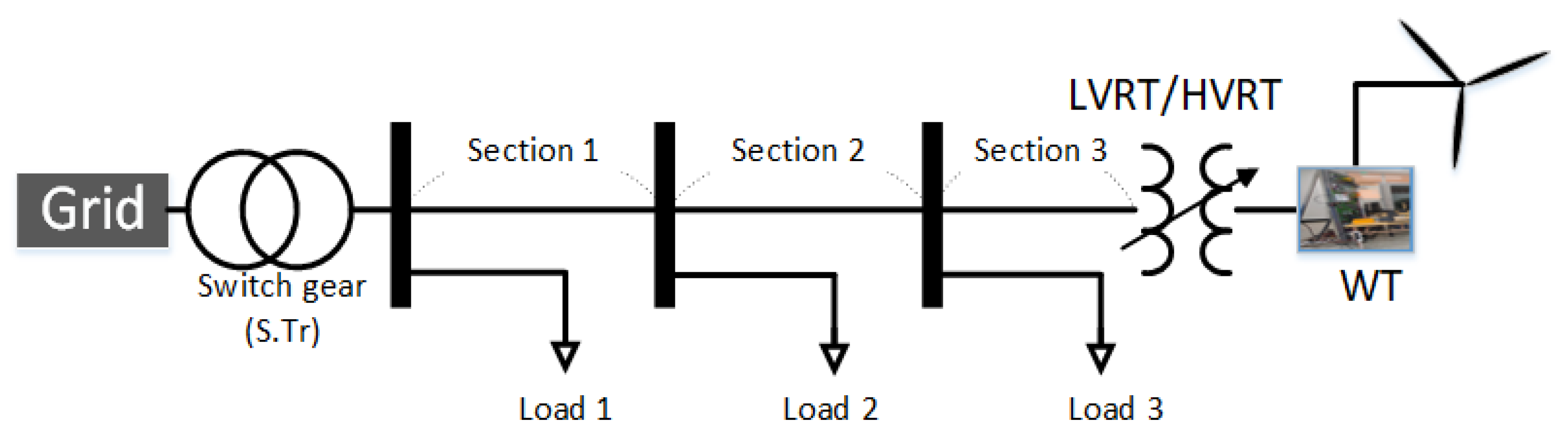 Energies 16 04194 g018 Energies 16 04194 g018