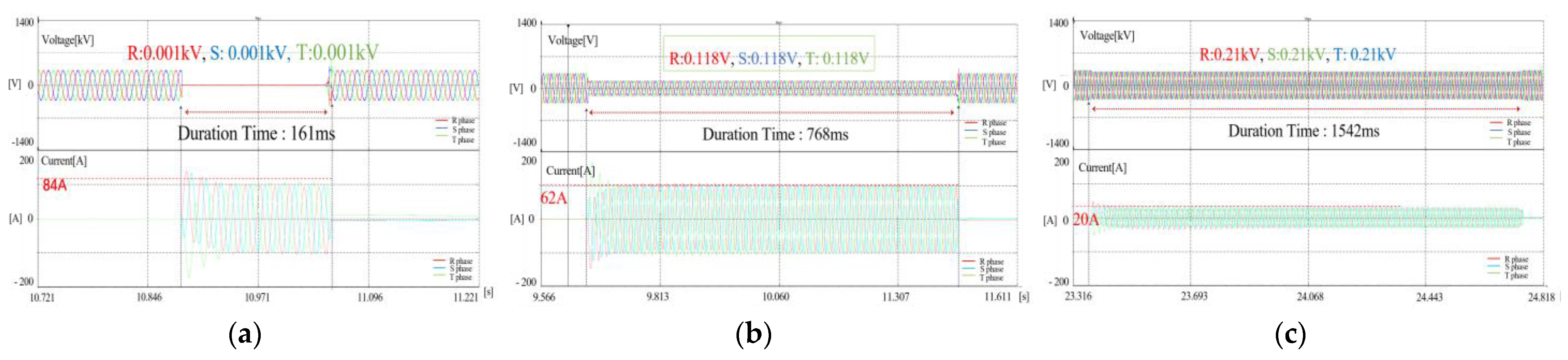 Energies 16 04194 g019 Energies 16 04194 g019