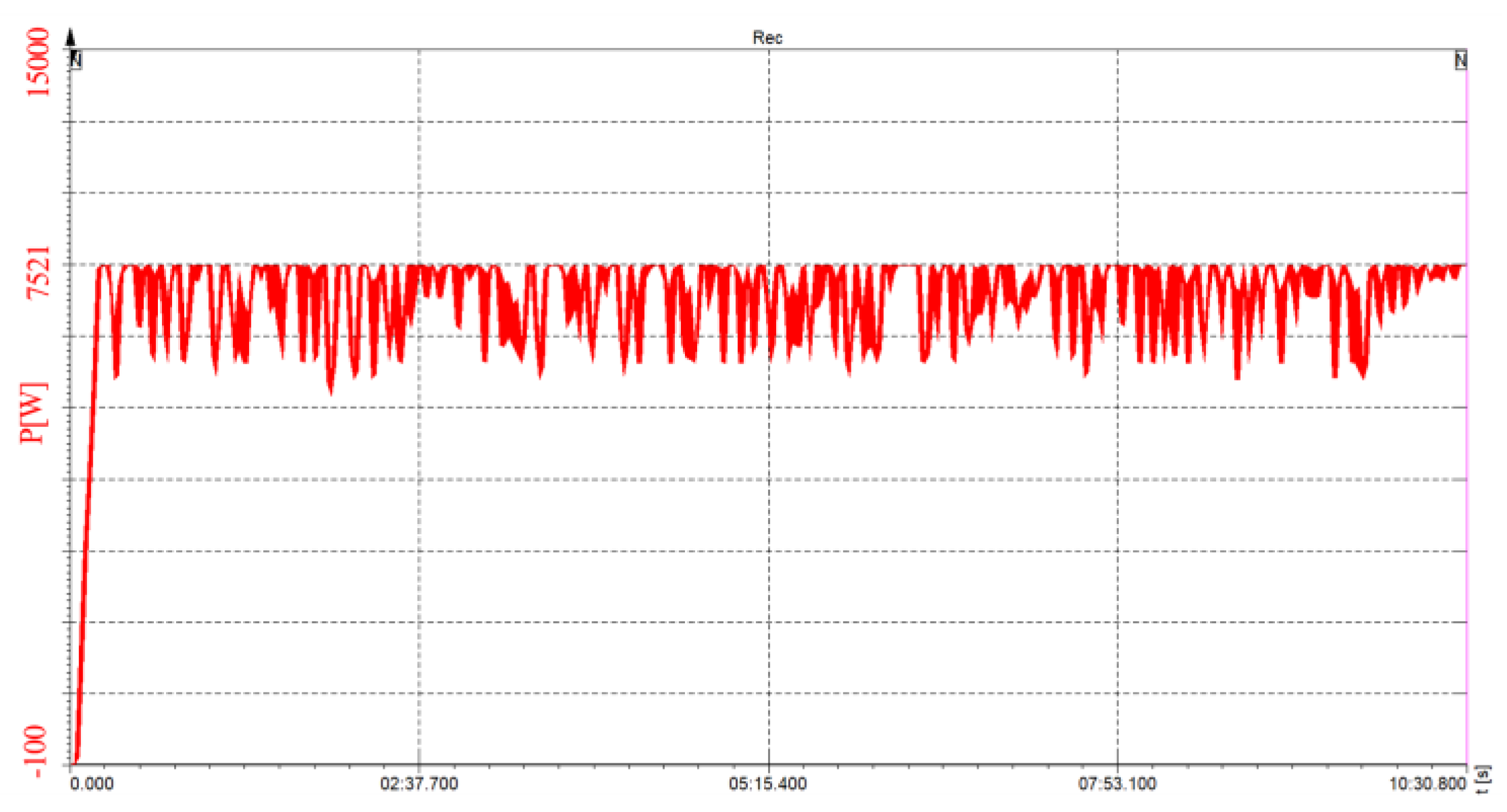 Energies 16 04194 g021 Energies 16 04194 g021
