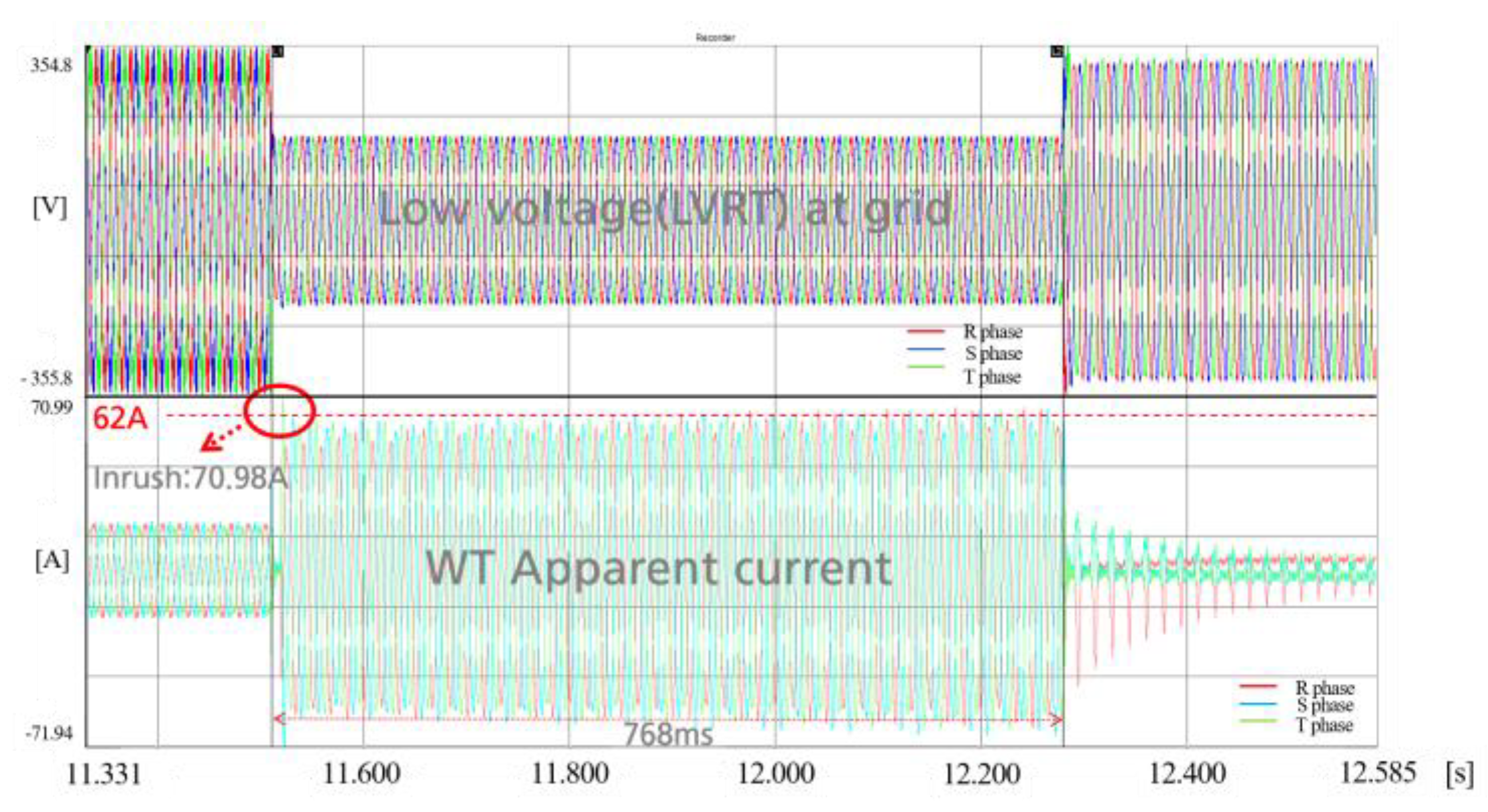 Energies 16 04194 g023 Energies 16 04194 g023