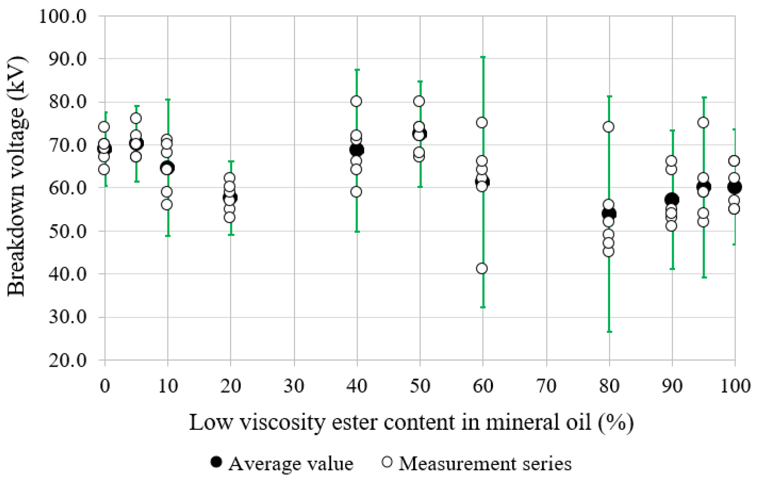 Energies 16 04195 g001 Energies 16 04195 g001