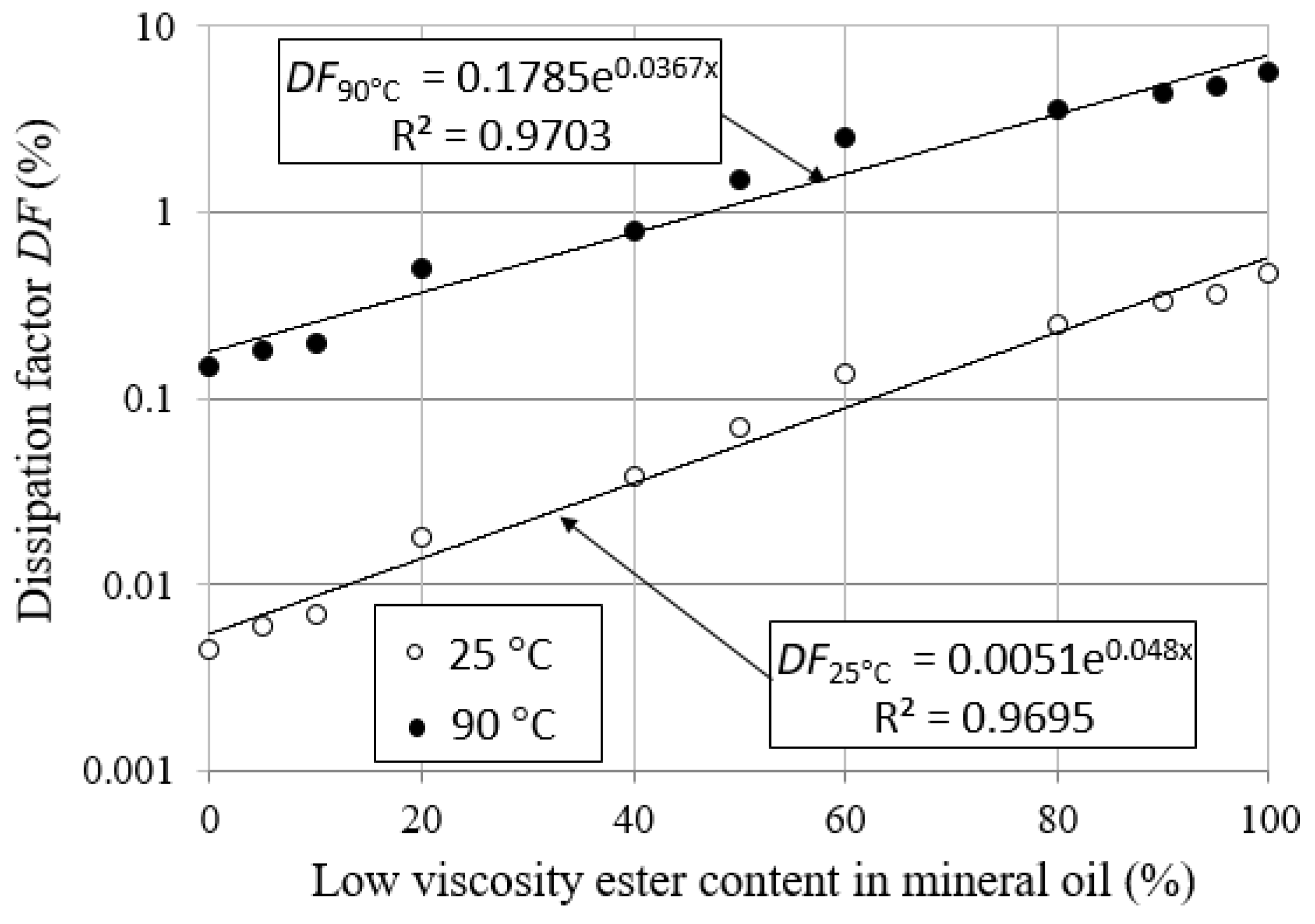 Energies 16 04195 g003 Energies 16 04195 g003