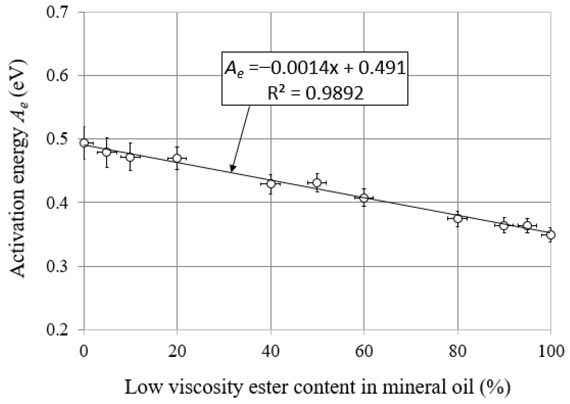 Energies 16 04195 g004 Energies 16 04195 g004