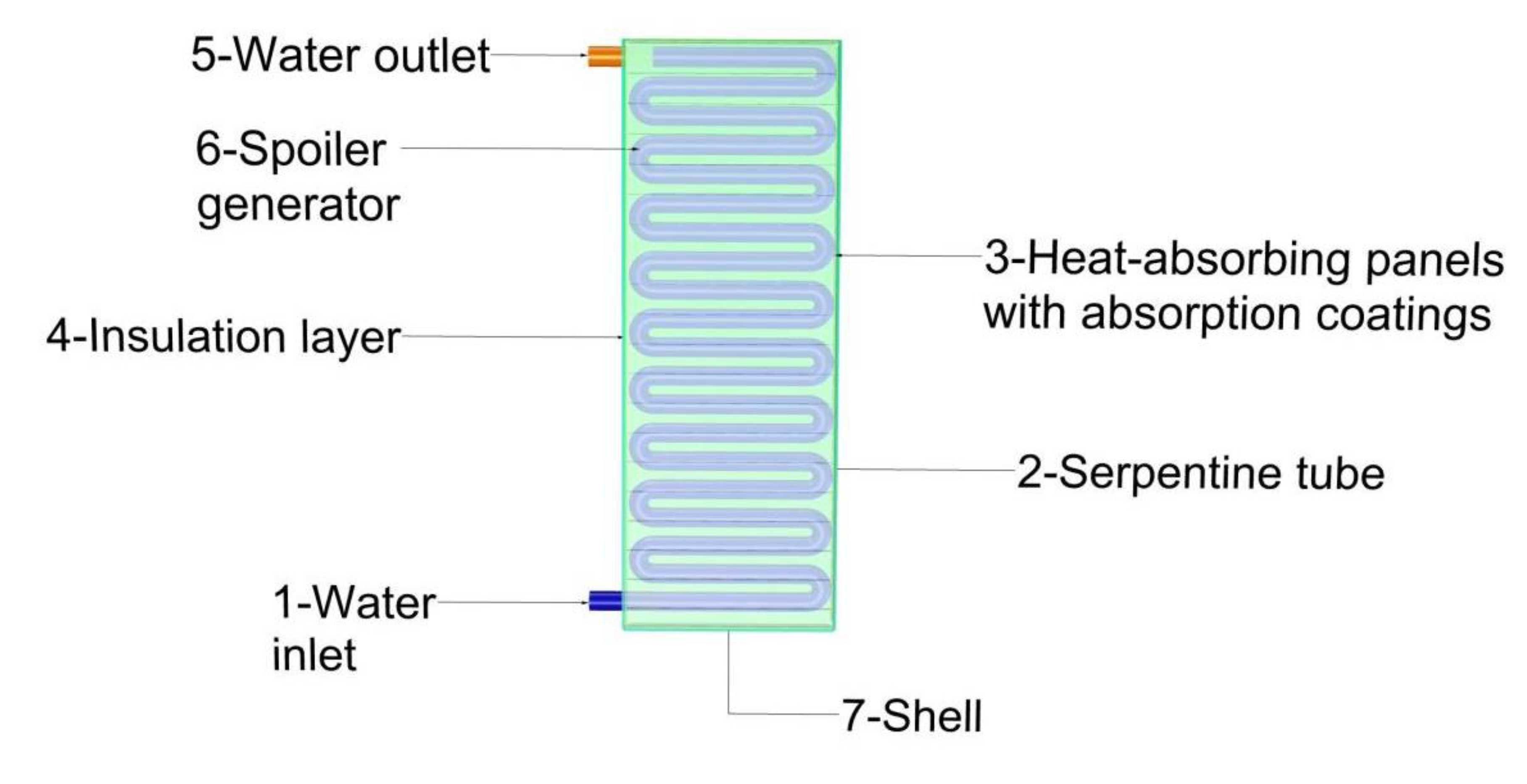 Energies 16 04196 g001