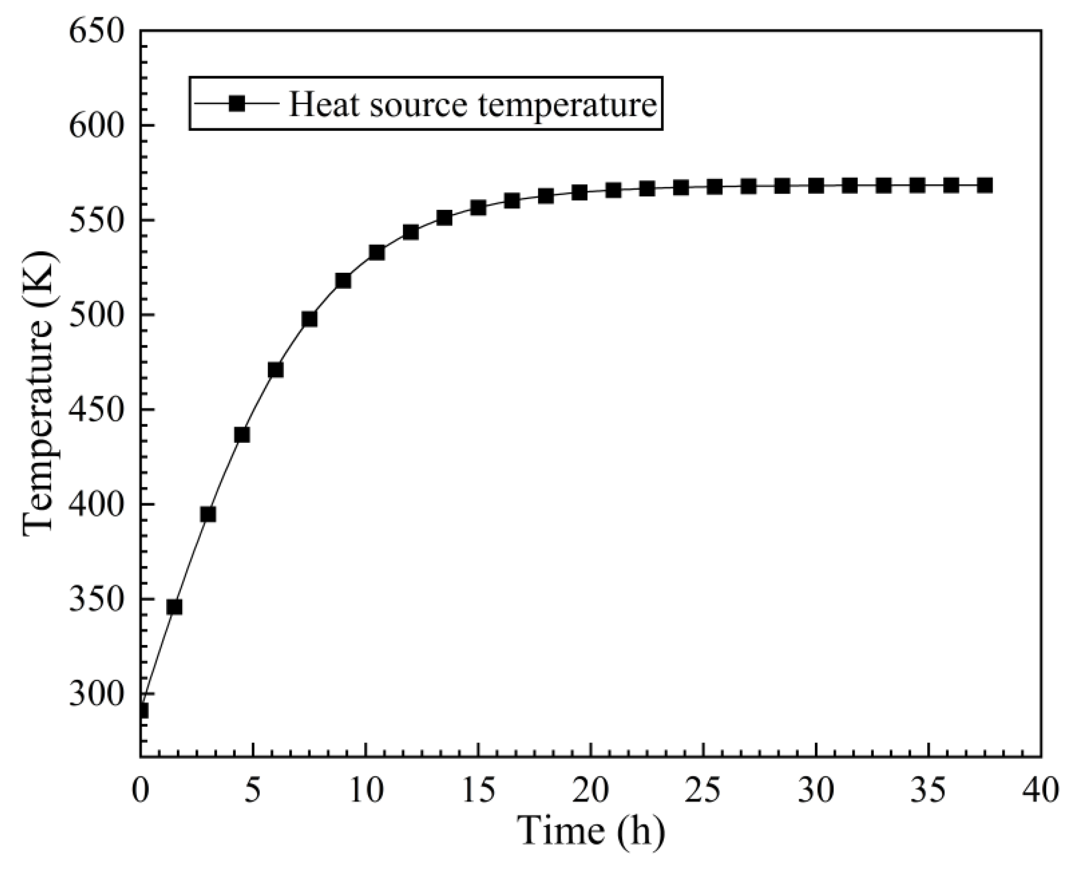 Energies 16 04196 g006