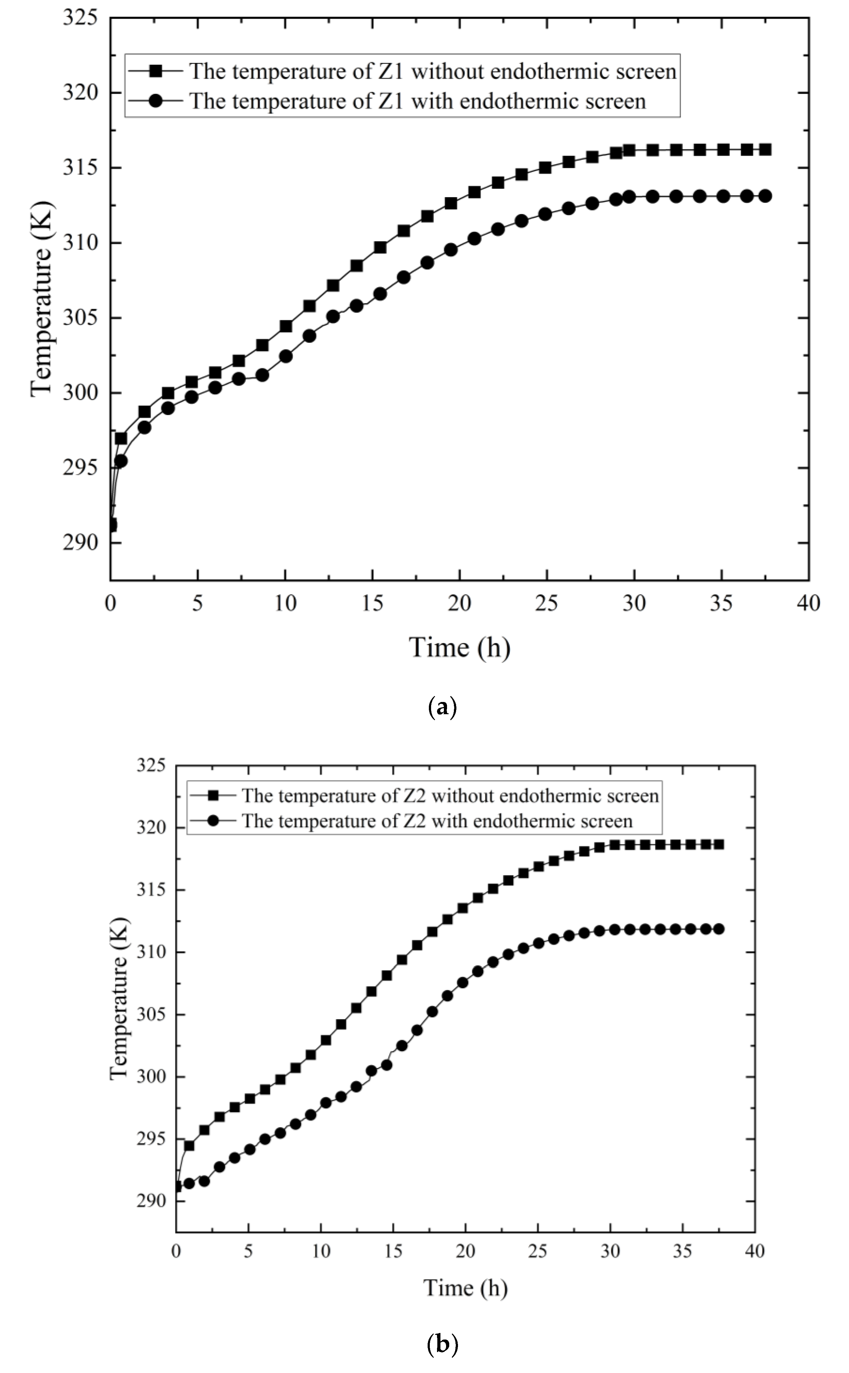Energies 16 04196 g007a