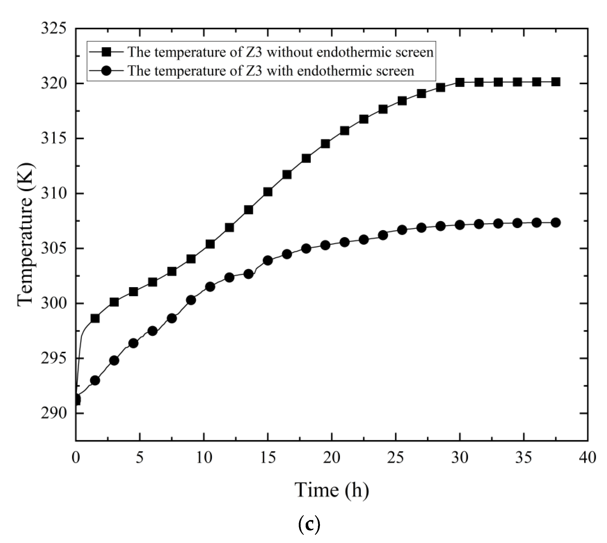 Energies 16 04196 g007b