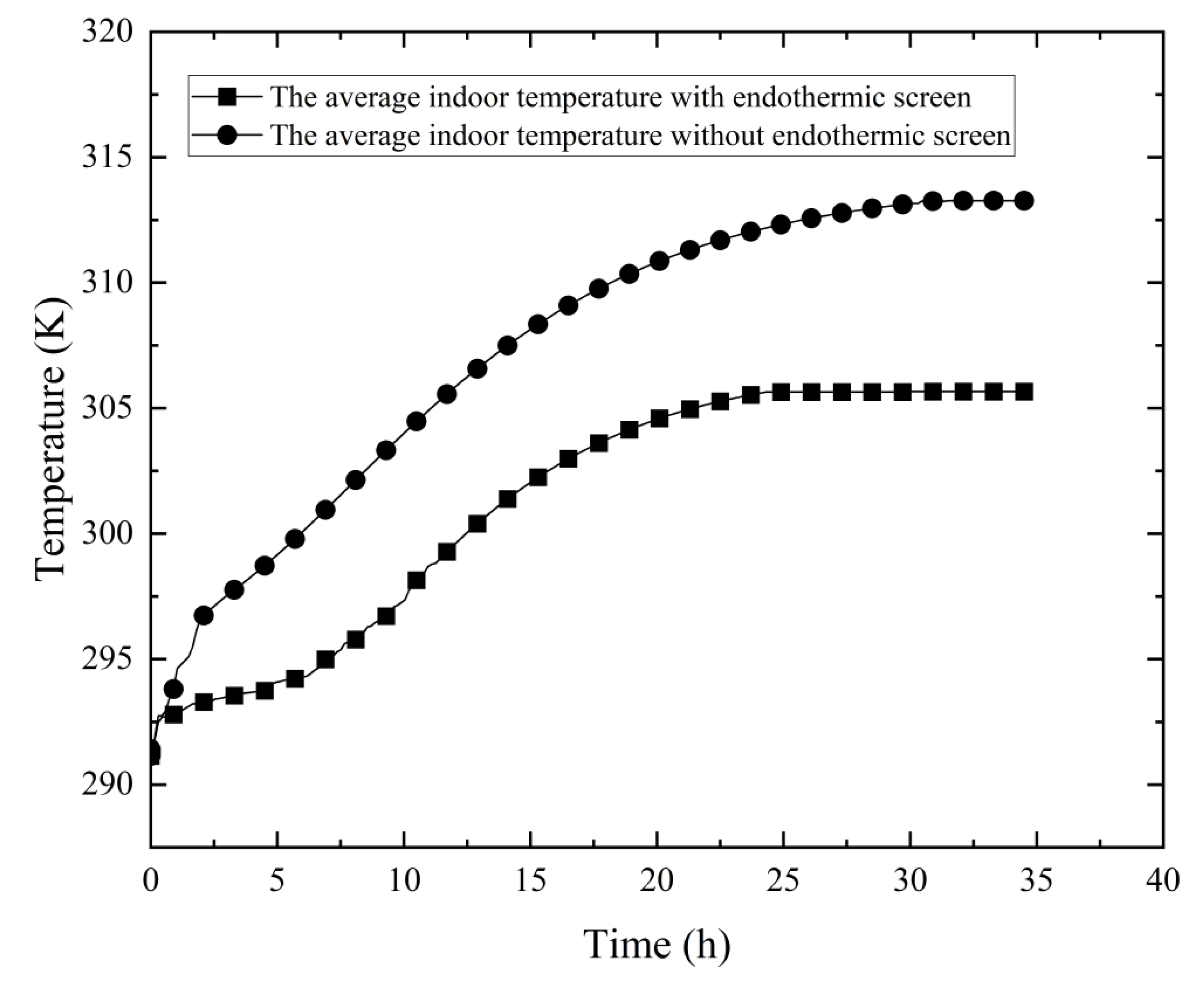 Energies 16 04196 g008