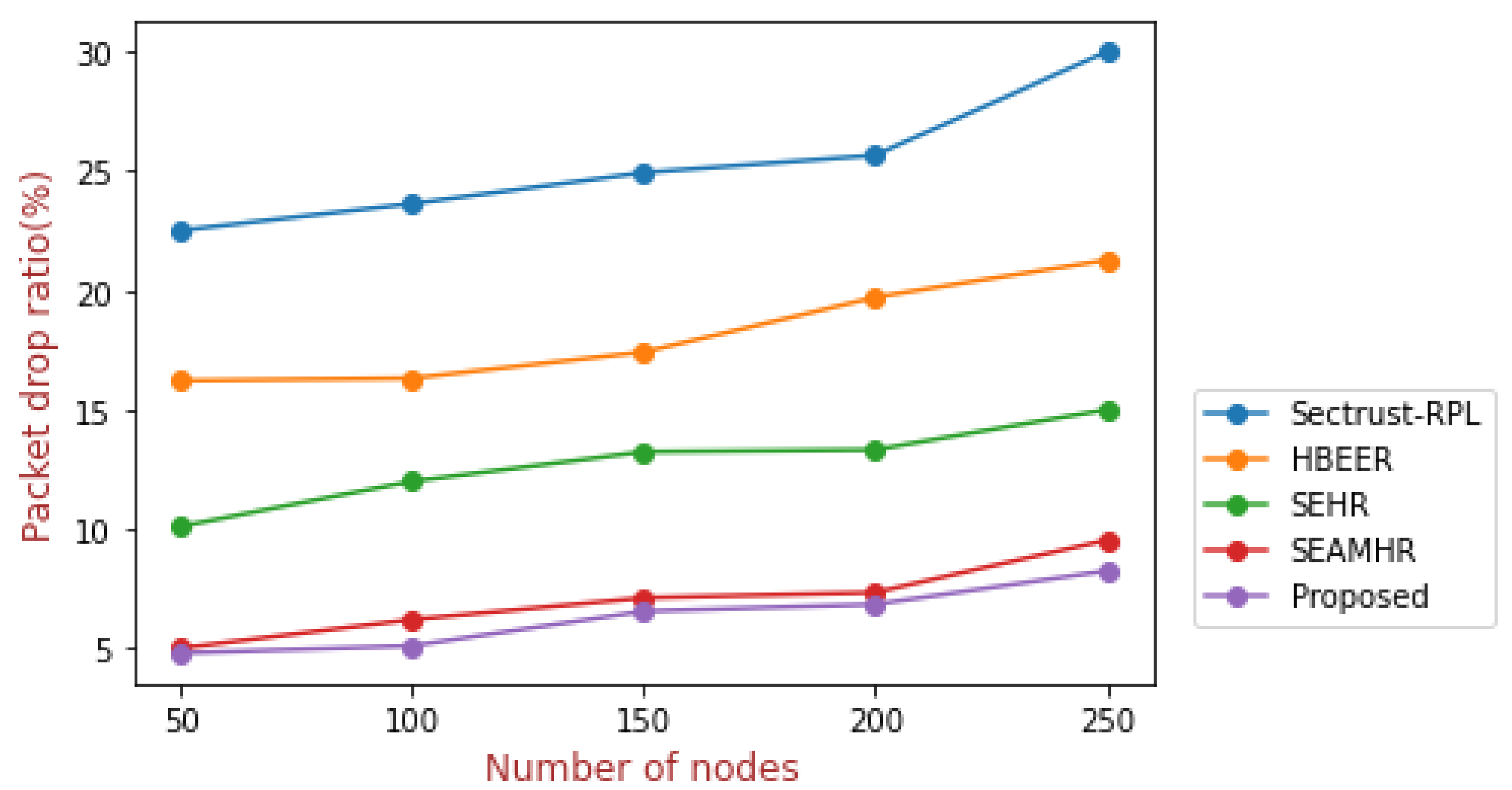 Energies 16 04198 g006