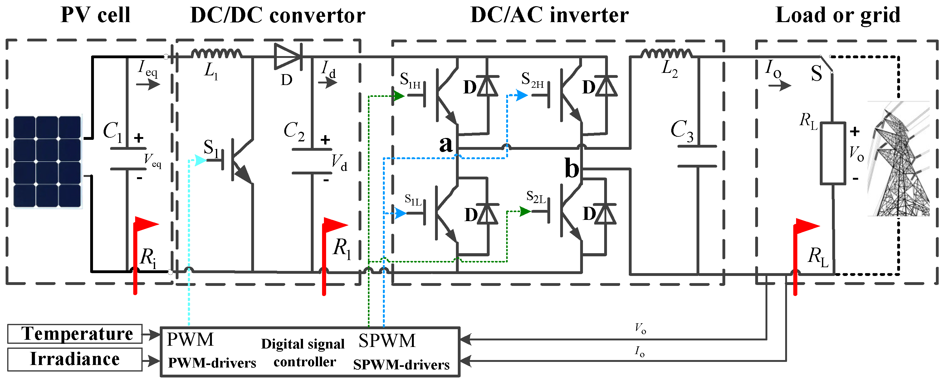 Energies 16 04202 g002