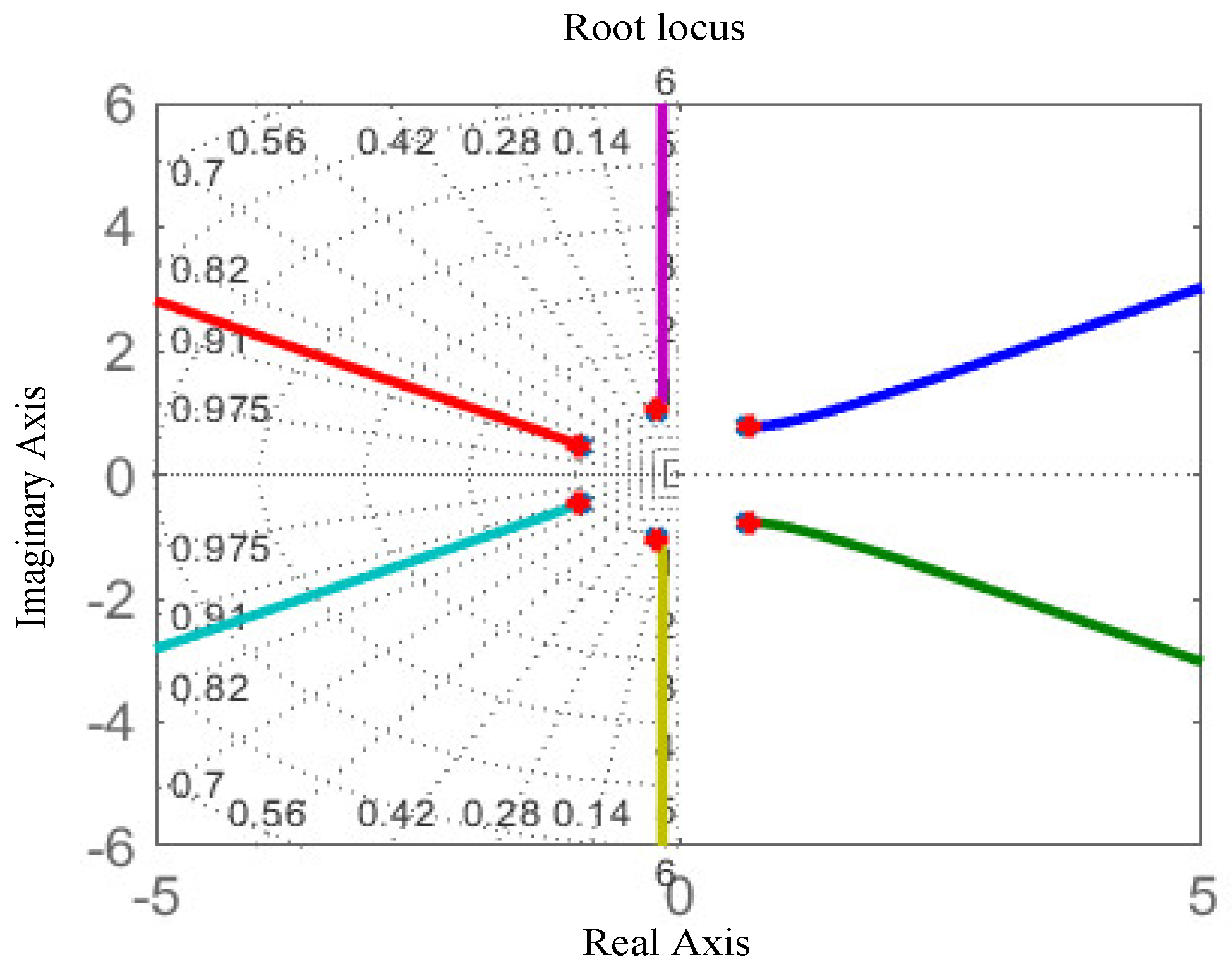 Energies 16 04202 g005