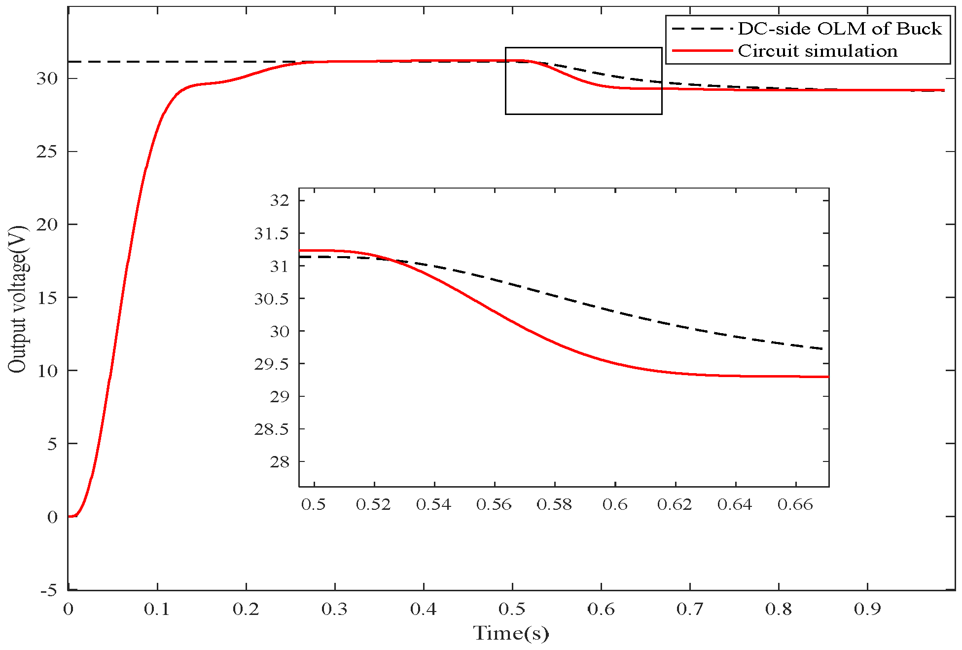 Energies 16 04202 g007