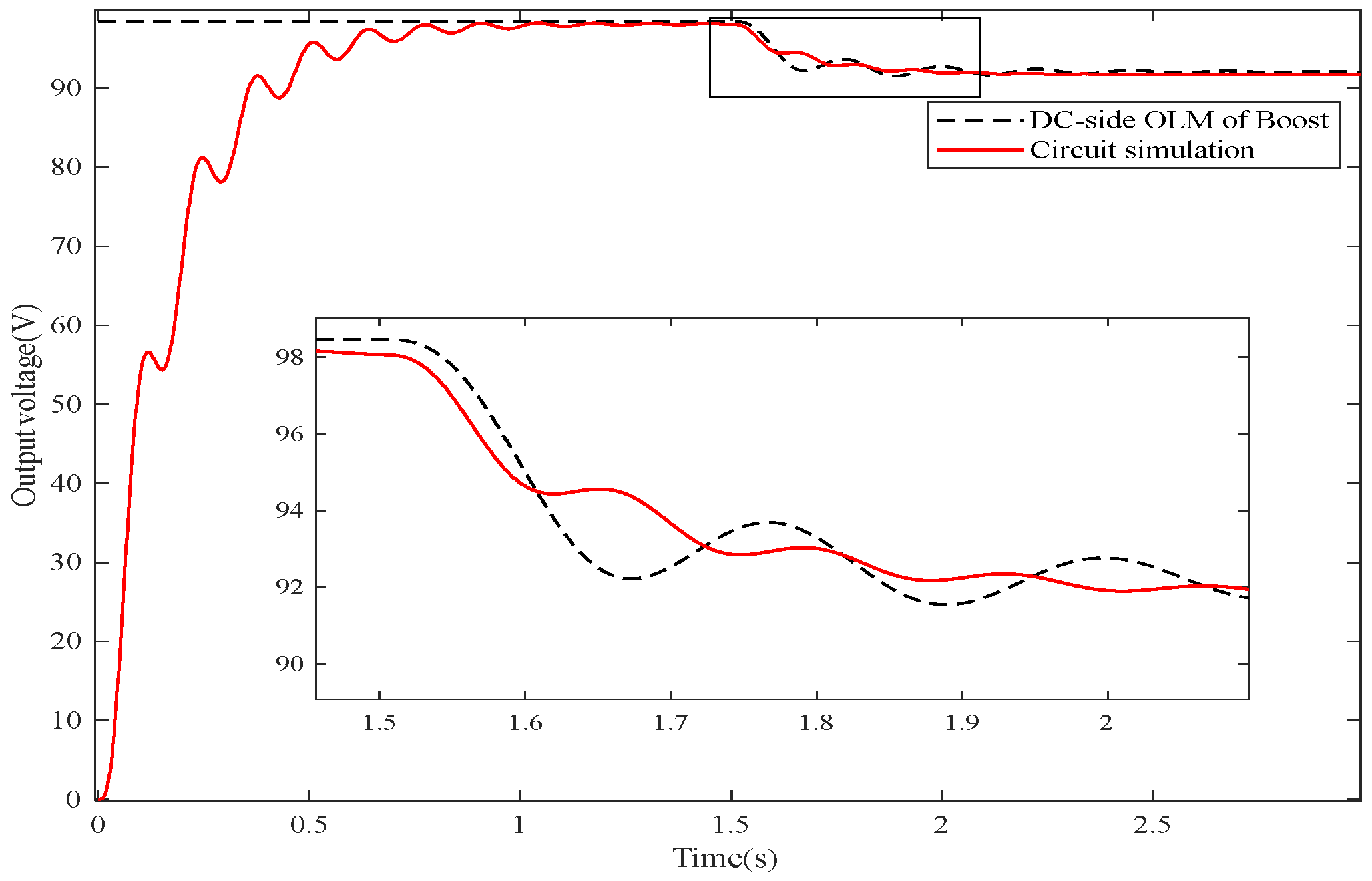 Energies 16 04202 g008