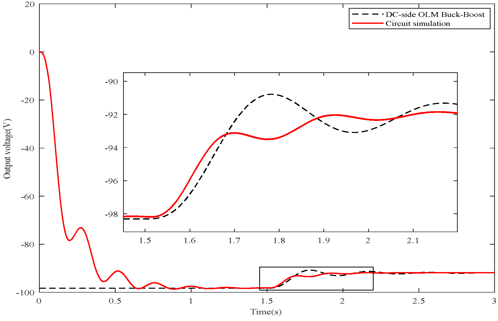 Energies 16 04202 g009