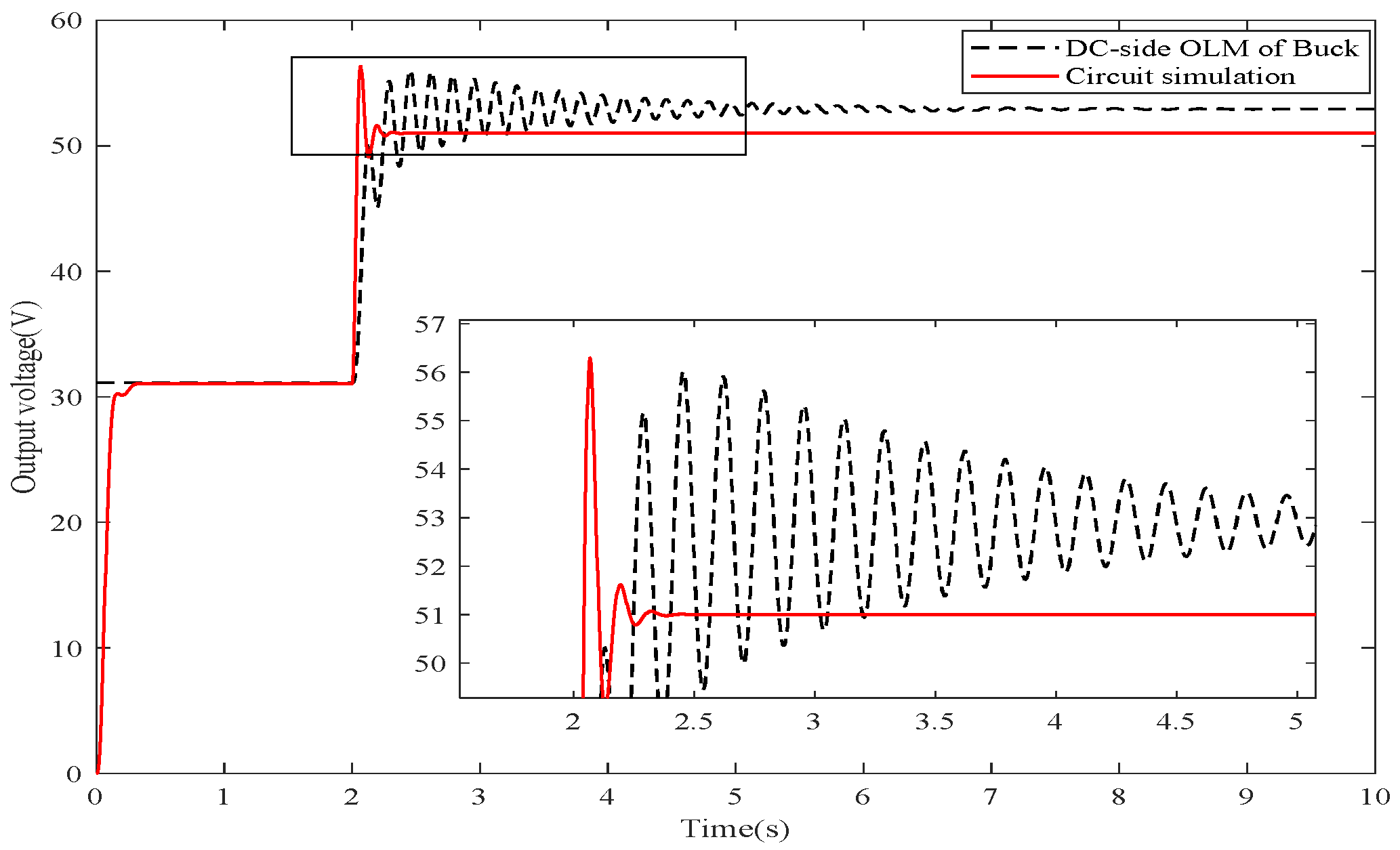 Energies 16 04202 g010