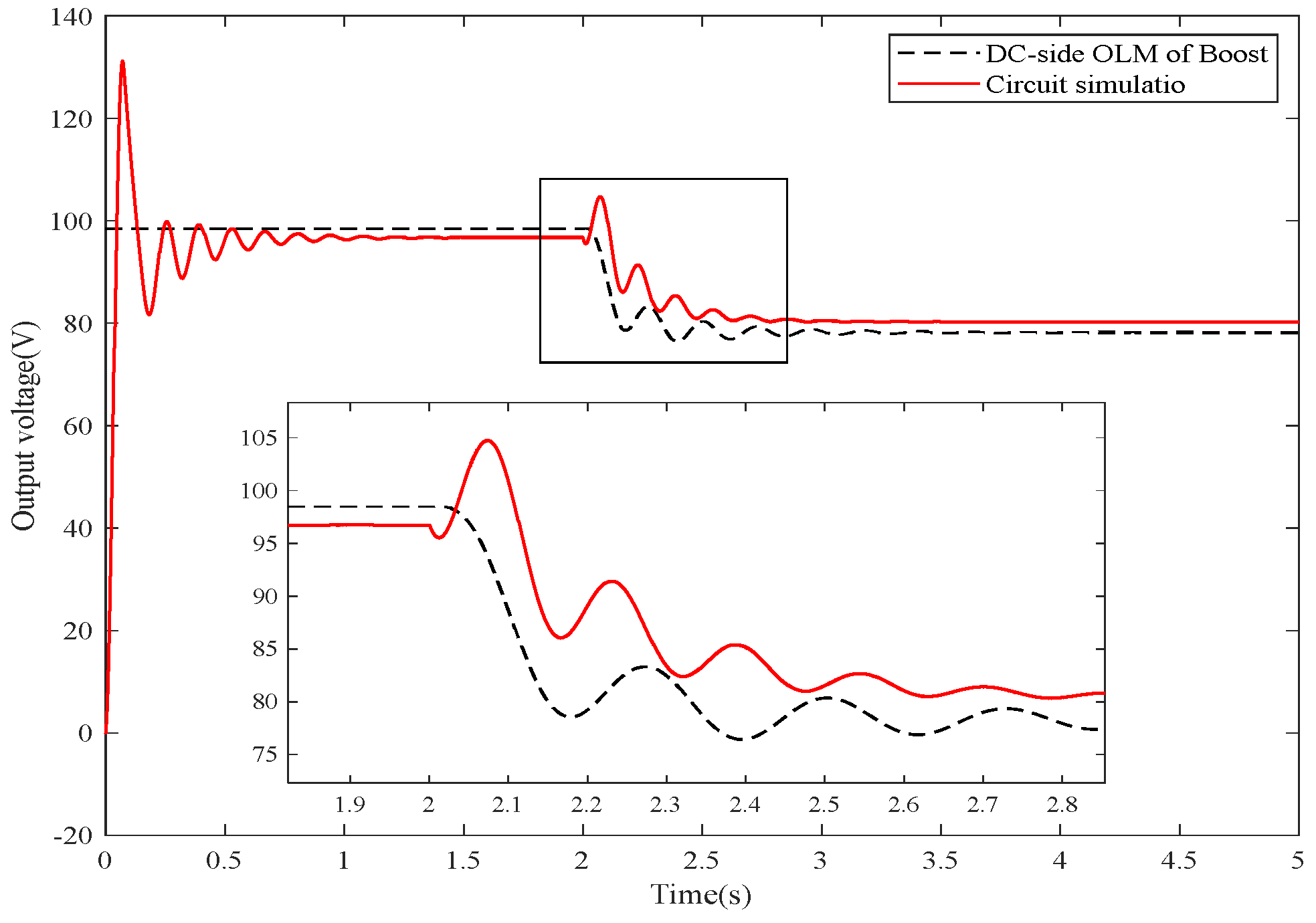 Energies 16 04202 g011