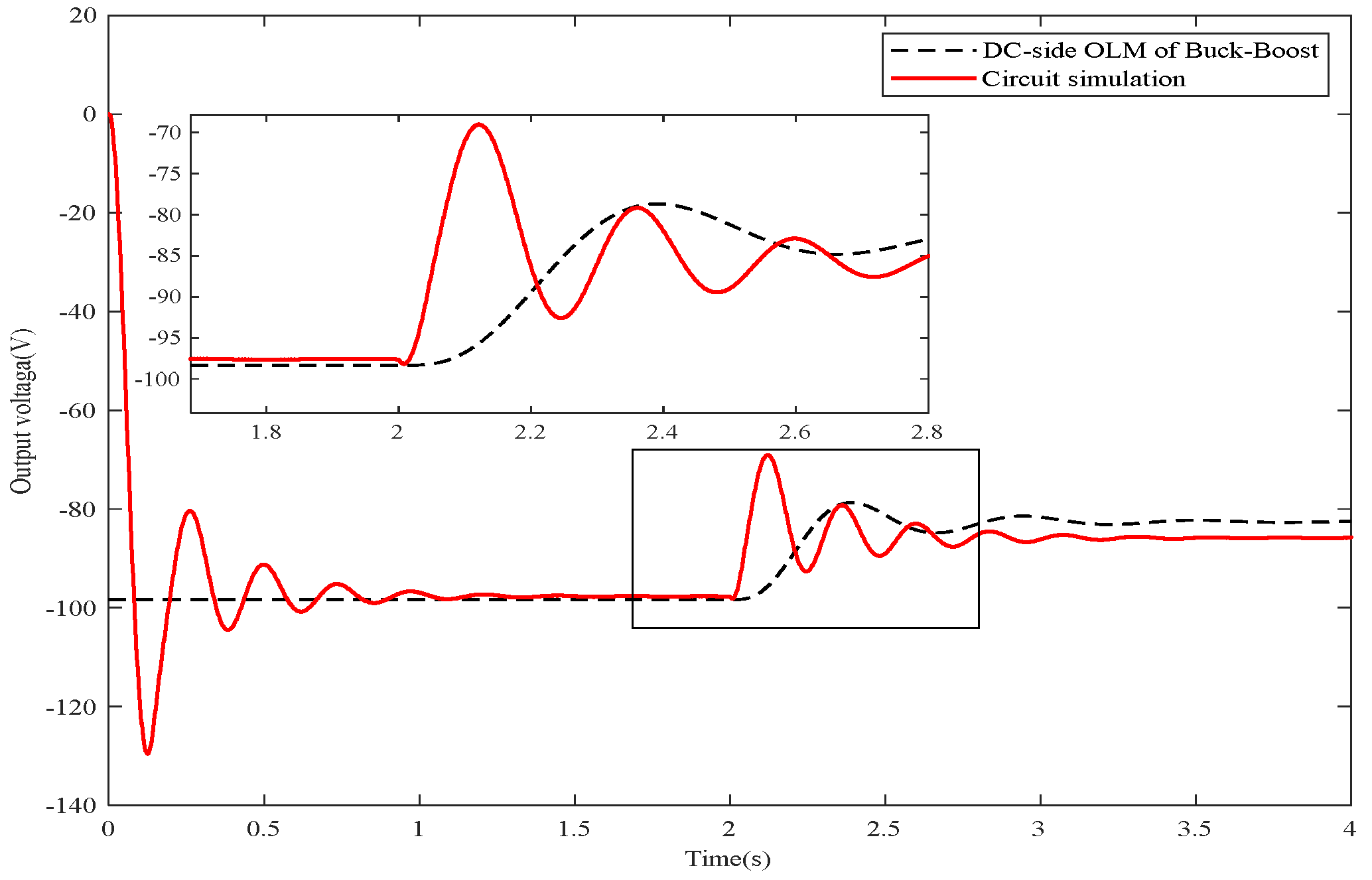 Energies 16 04202 g012