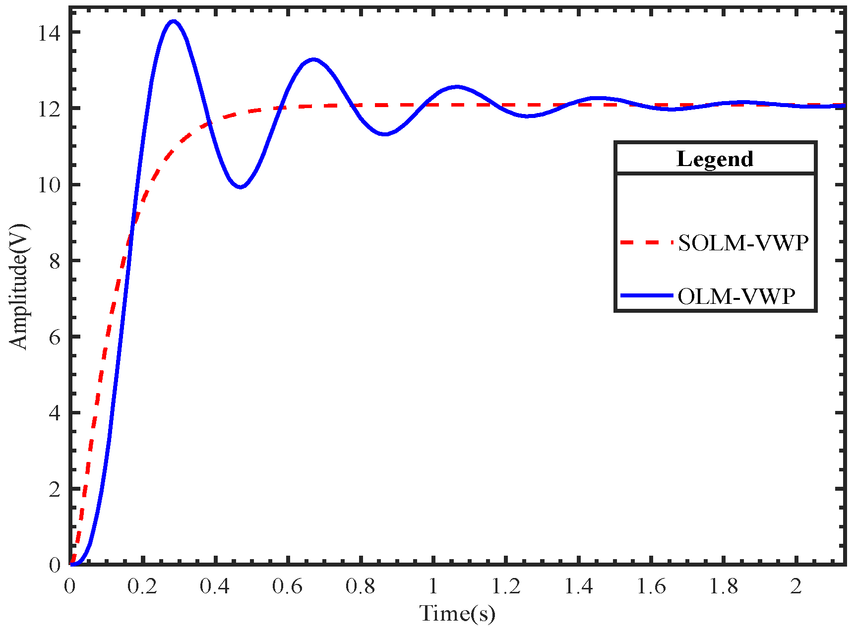 Energies 16 04202 g015