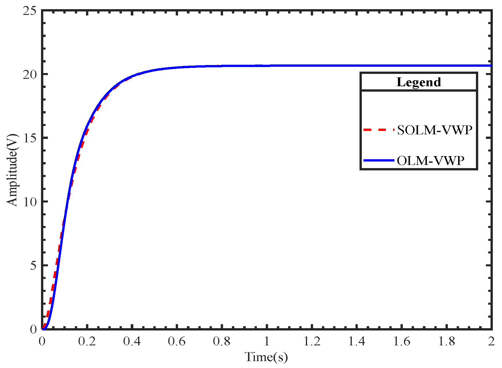 Energies 16 04202 g016