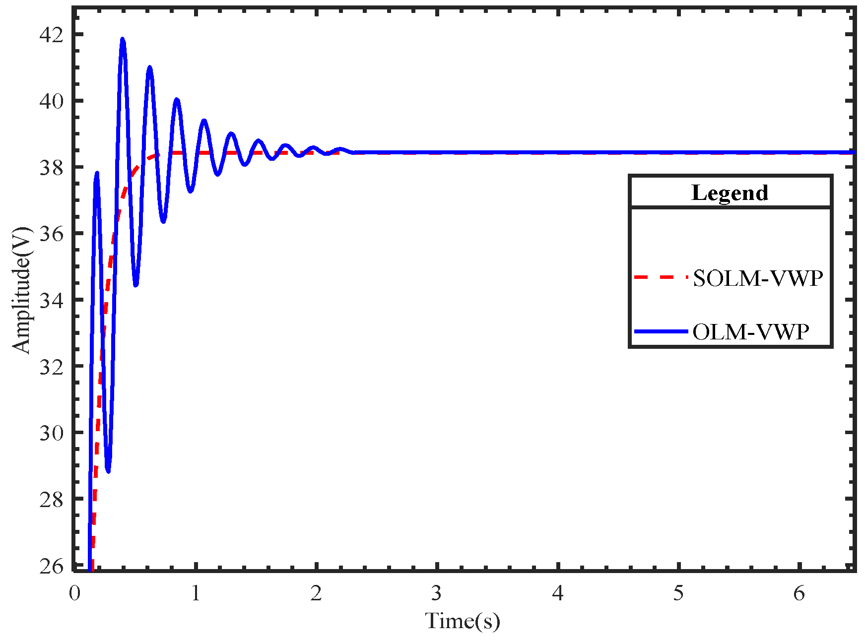 Energies 16 04202 g017