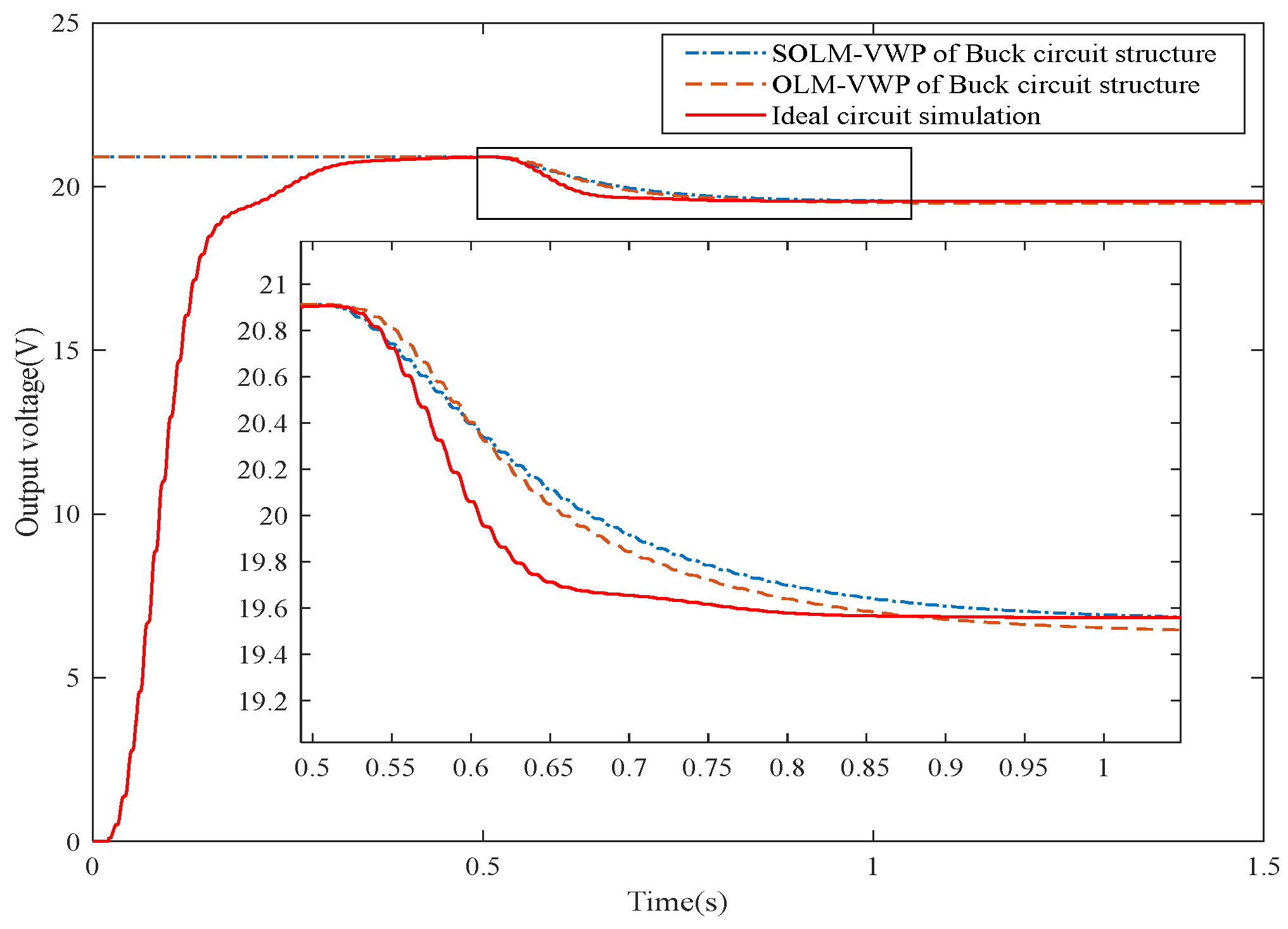 Energies 16 04202 g019