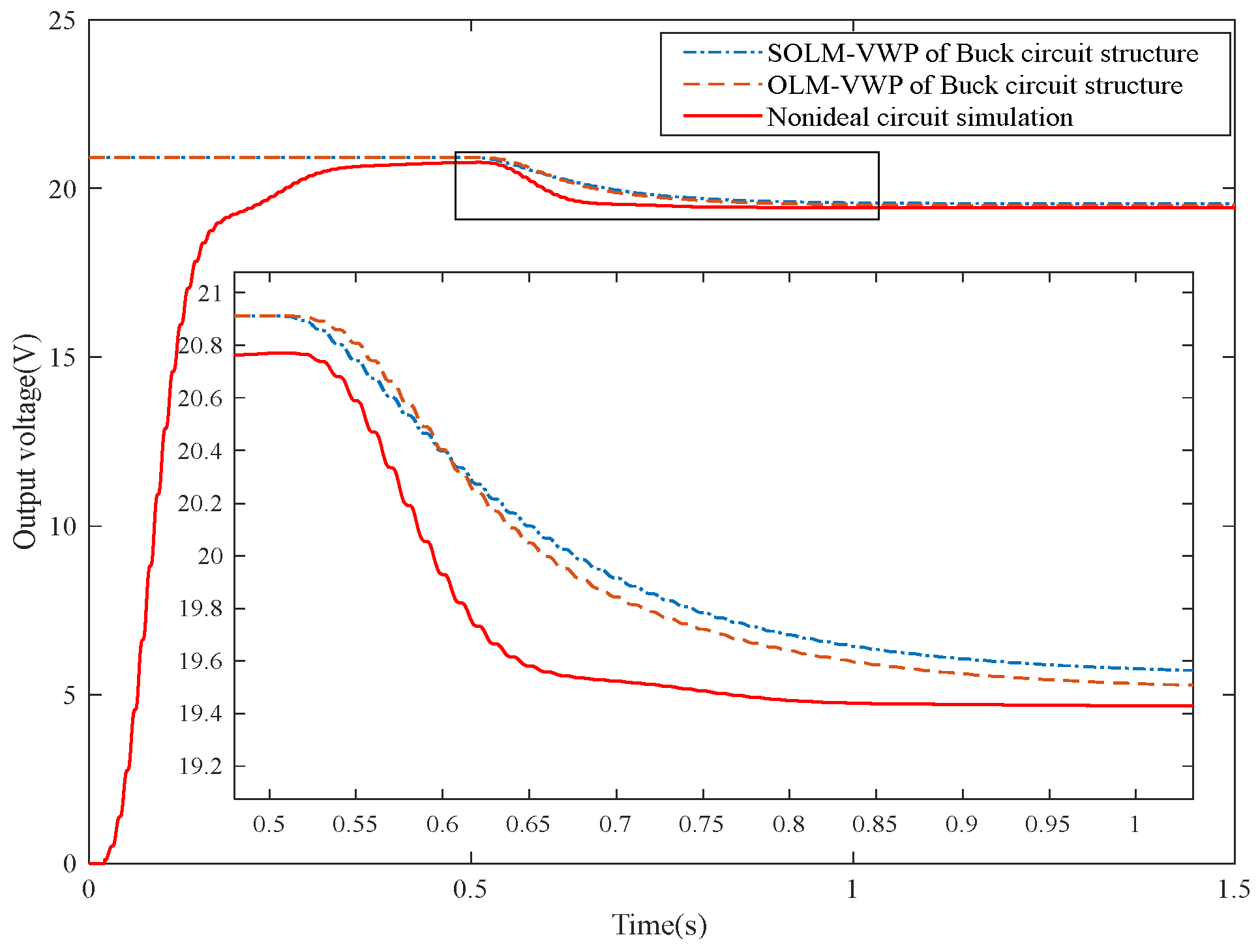 Energies 16 04202 g020