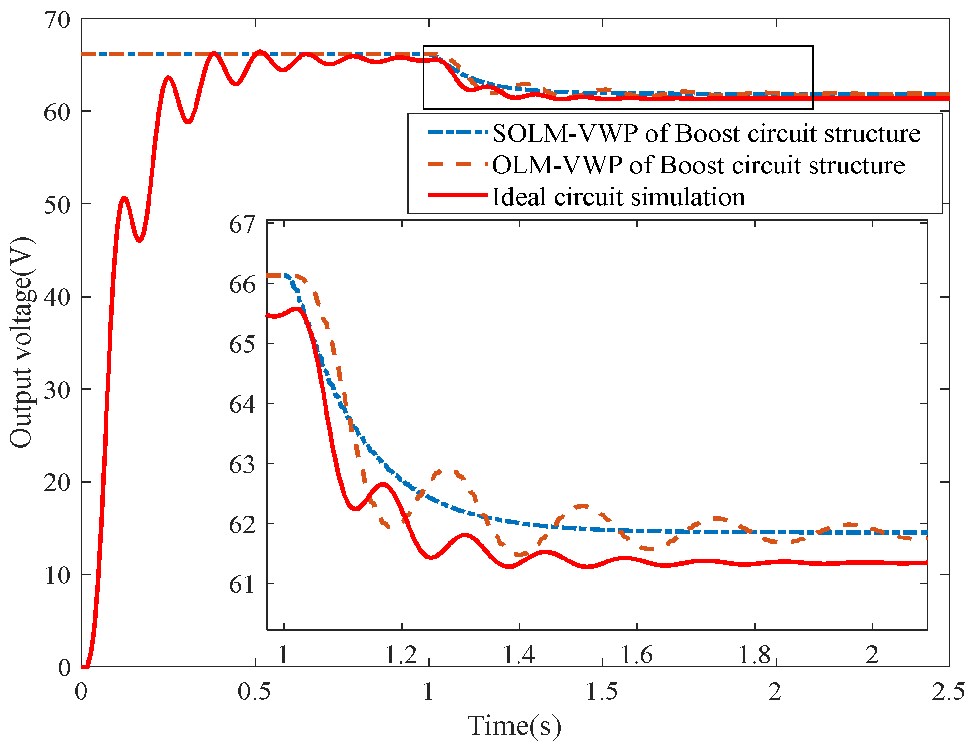 Energies 16 04202 g021