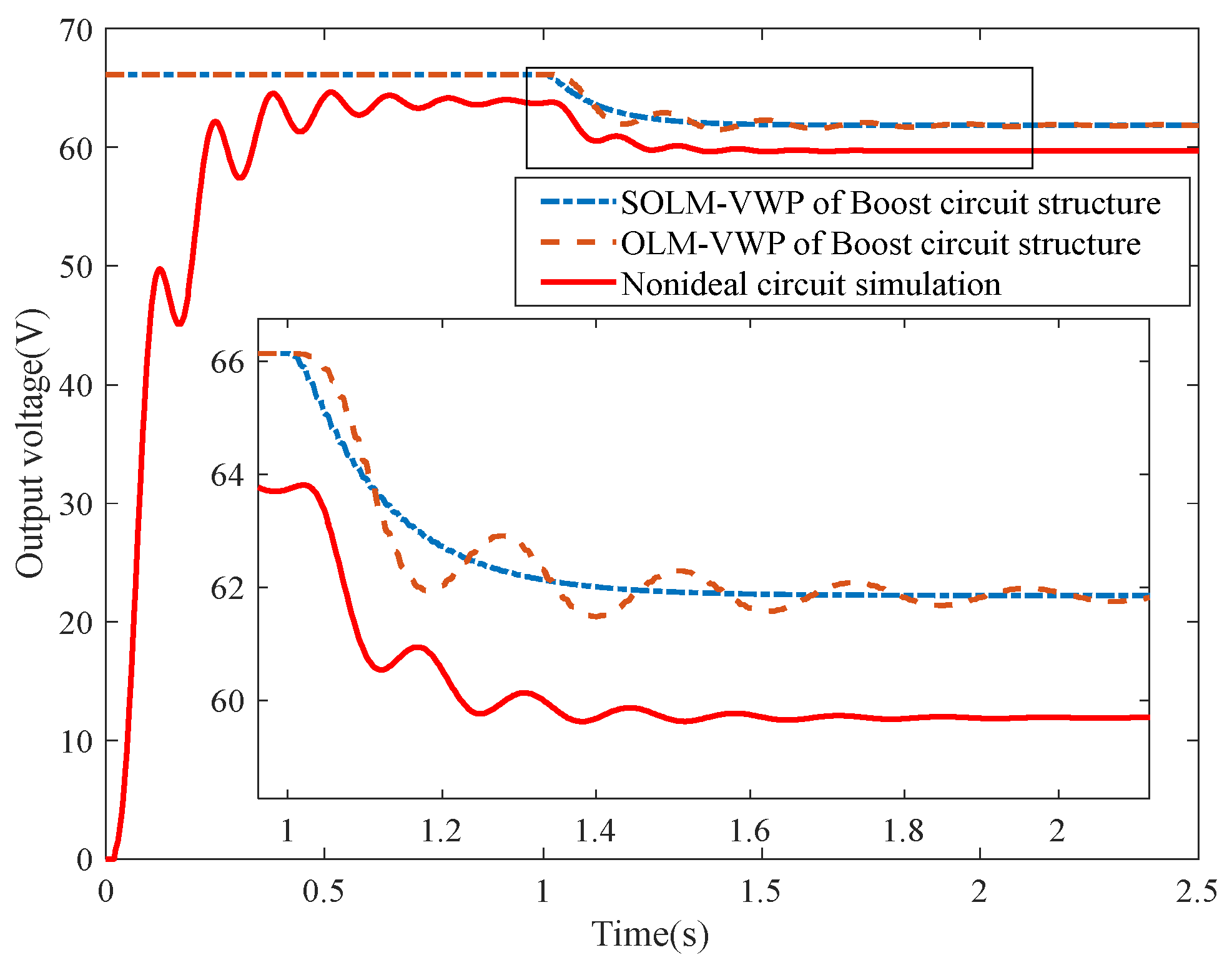 Energies 16 04202 g022