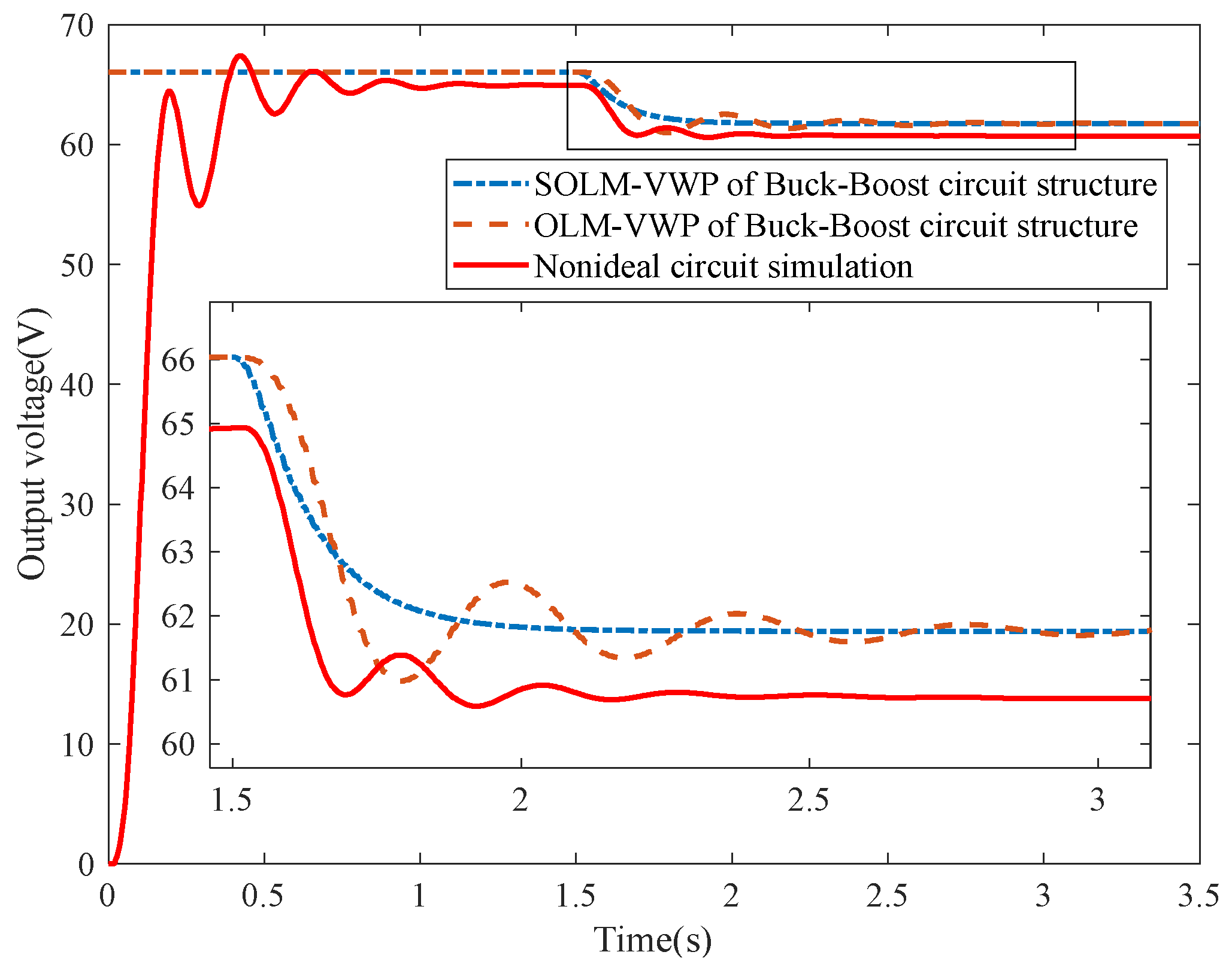 Energies 16 04202 g024